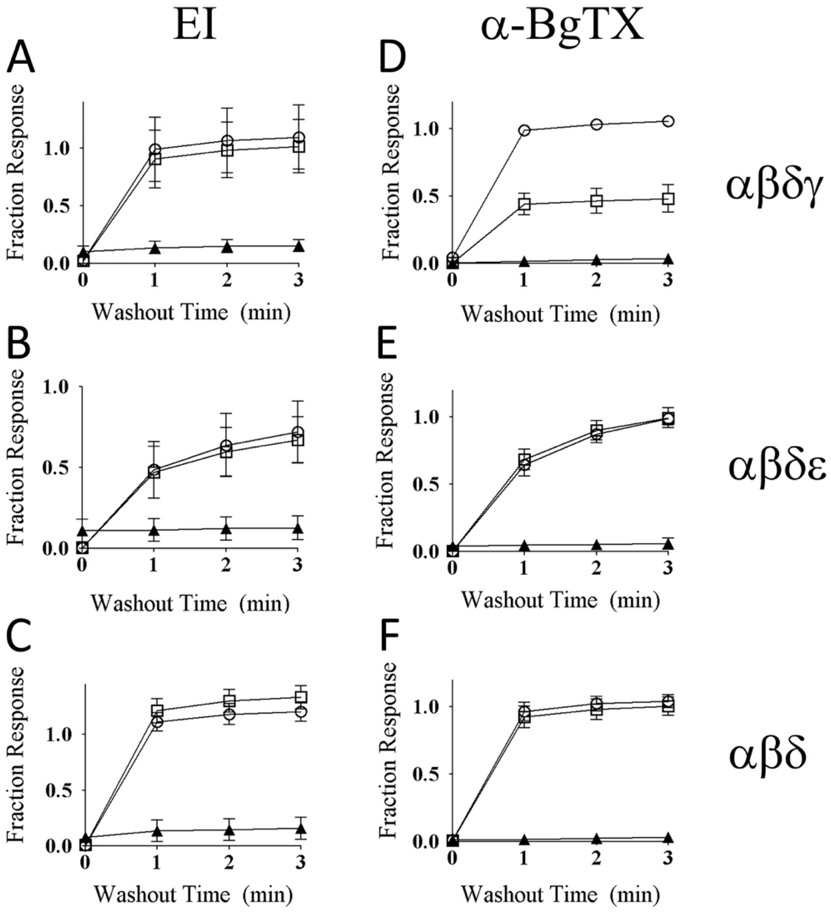 Toxins 12 00197 g009 Toxins 12 00197 g009
