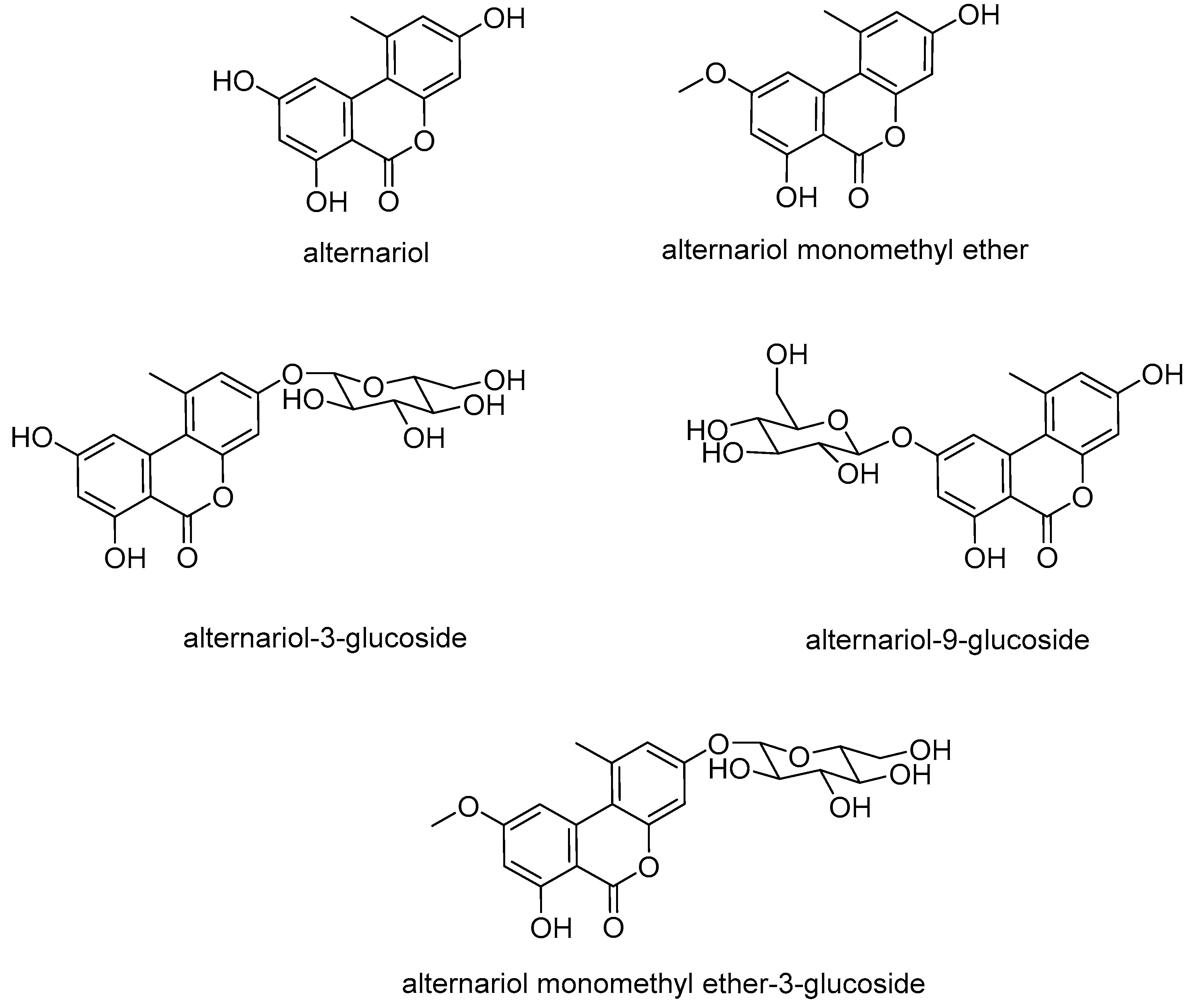 Toxins 12 00264 g001