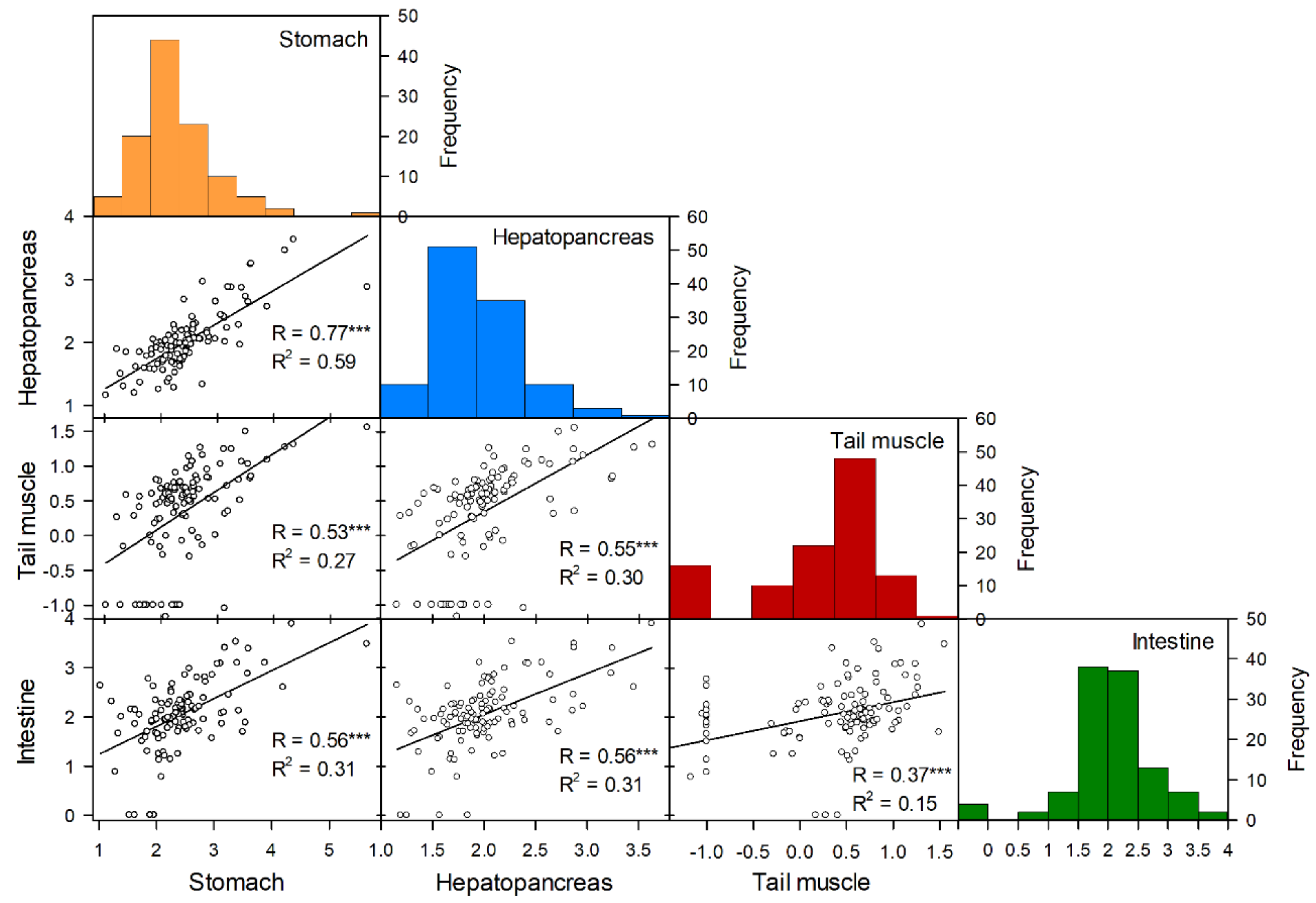 Toxins 12 00298 g006