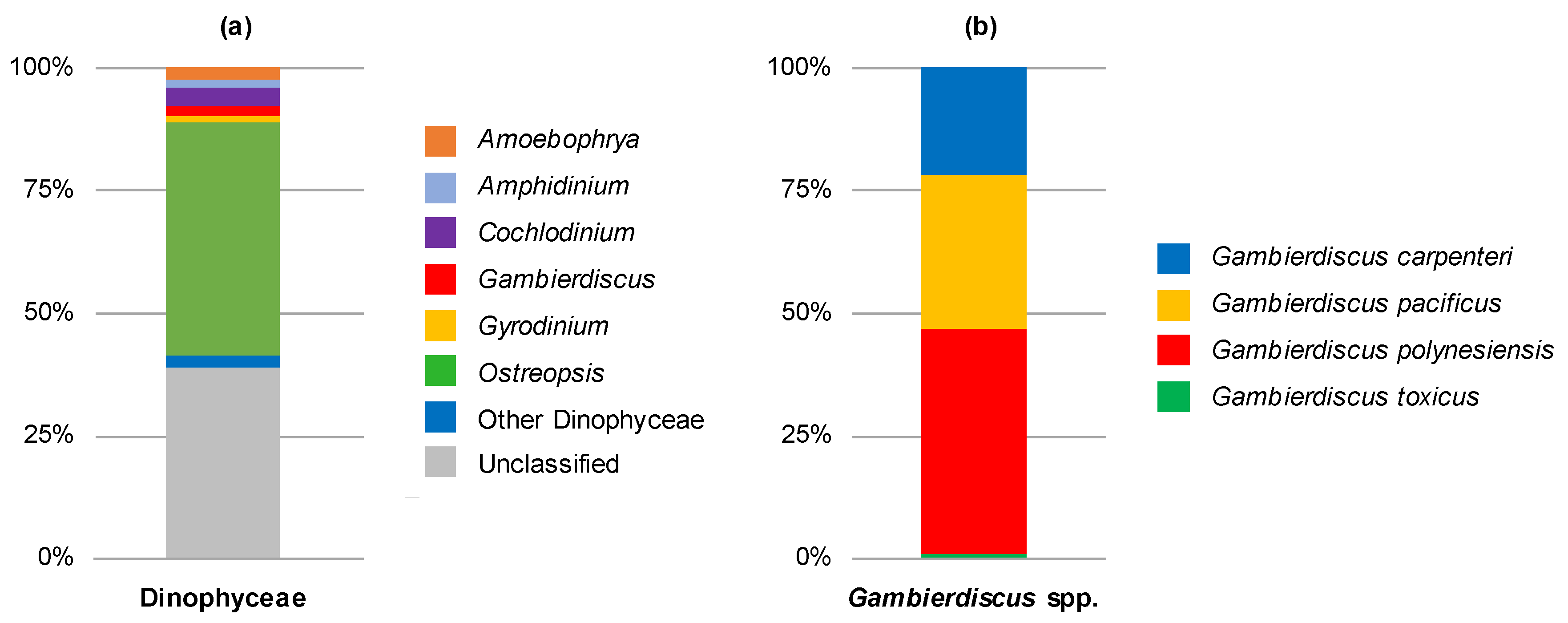 Toxins 12 00321 g001