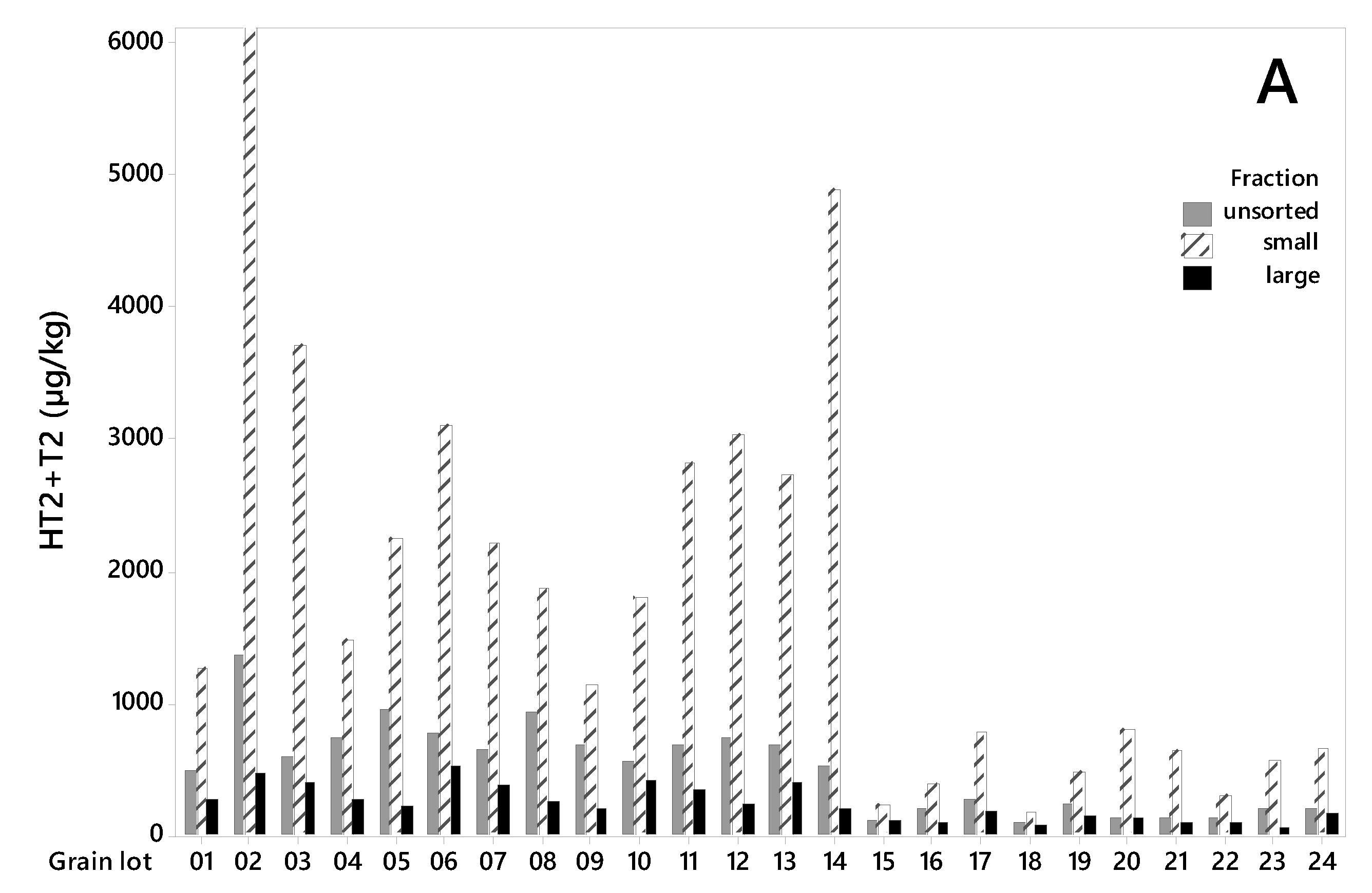Toxins 12 00346 g002a
