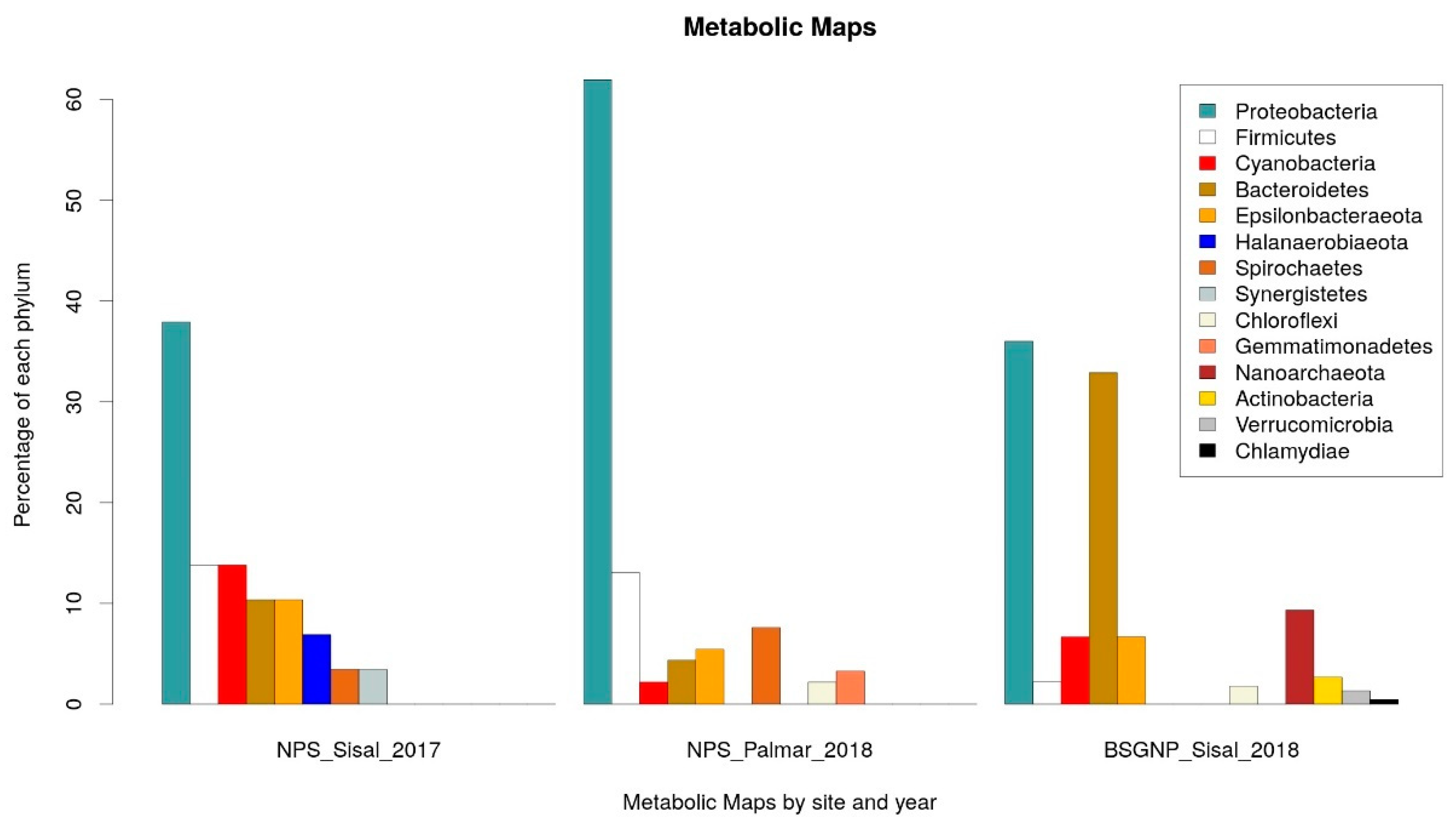 Toxins 12 00349 g003