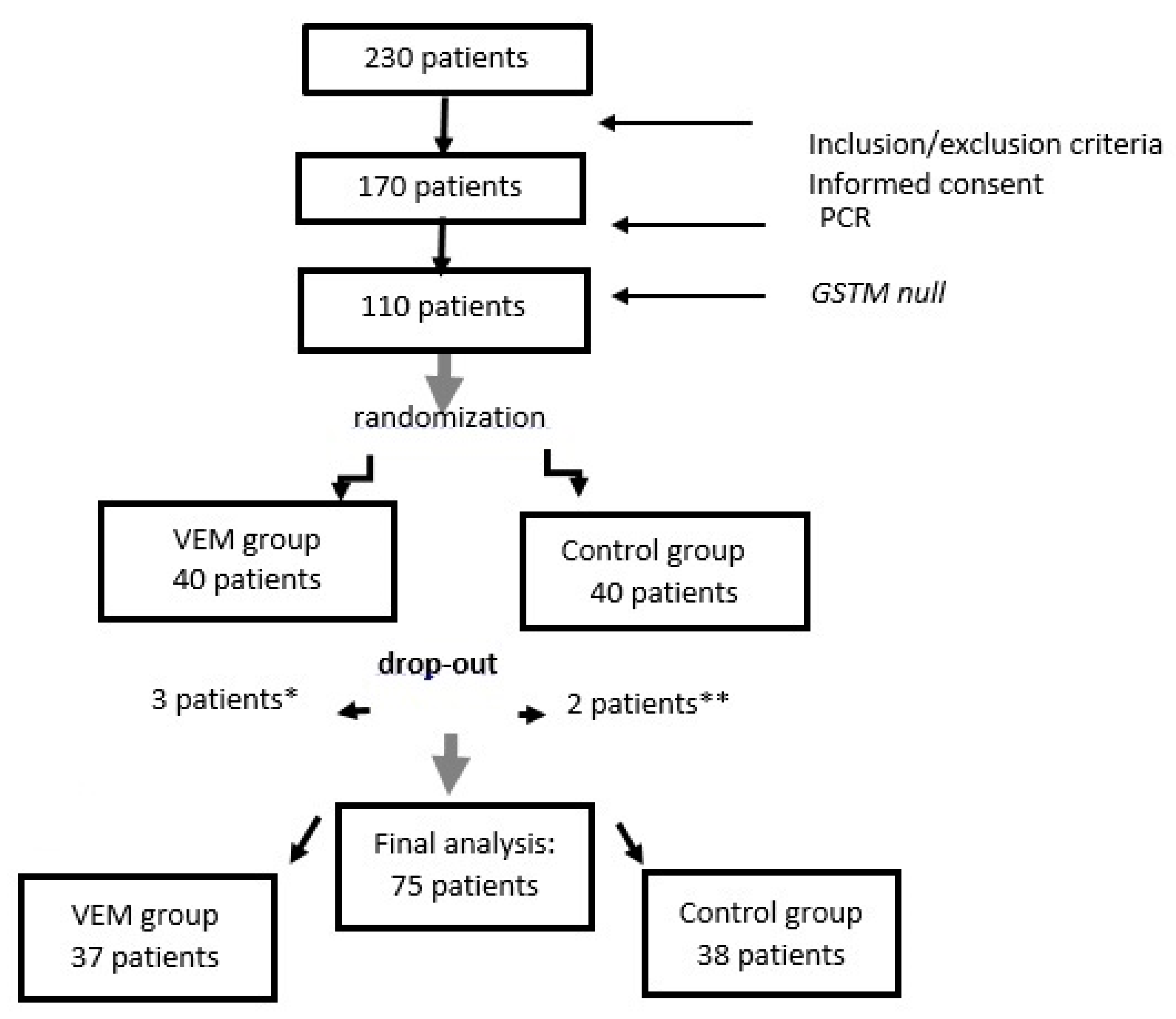 Toxins 12 00352 g001 Toxins 12 00352 g001