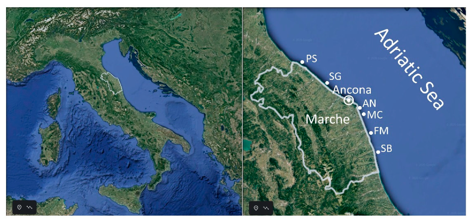 Toxins 12 00370 g008