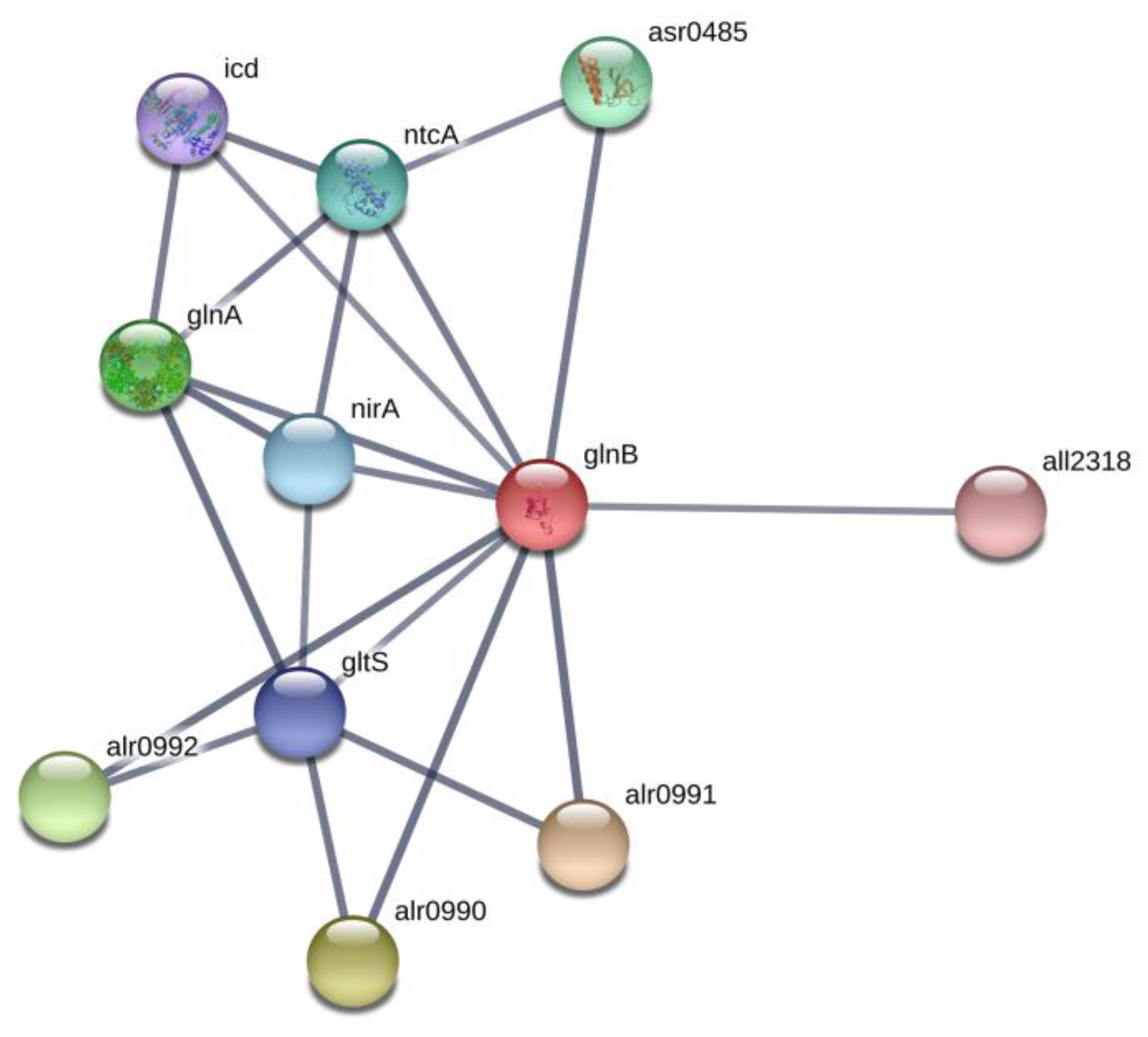 Toxins 12 00372 g002