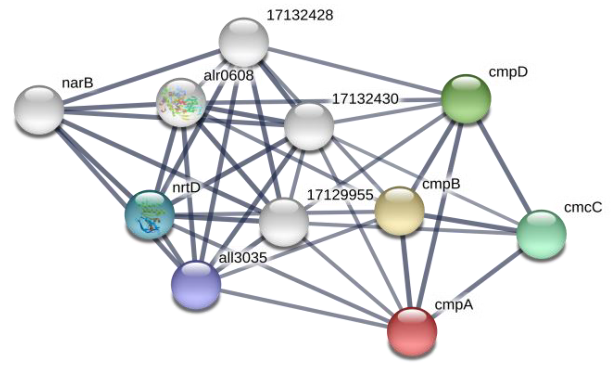 Toxins 12 00372 g003