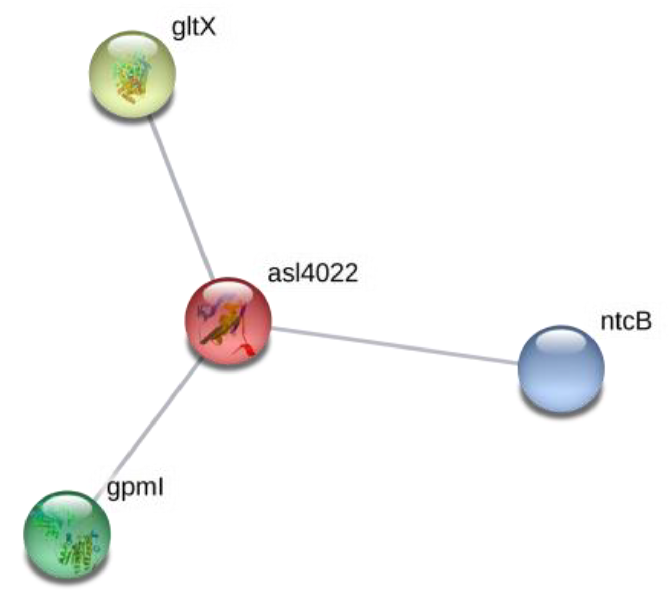 Toxins 12 00372 g005