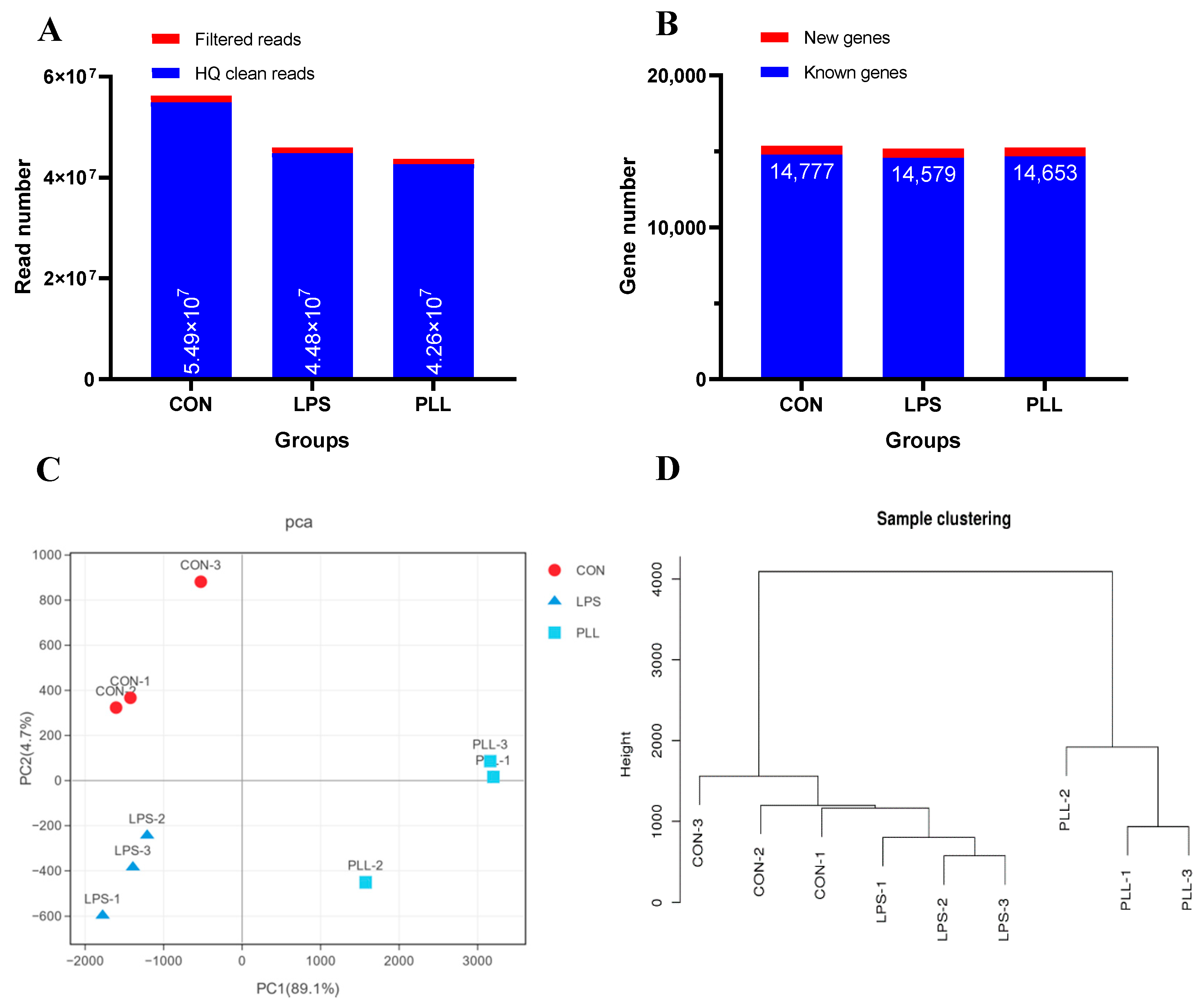 Toxins 12 00387 g001 Toxins 12 00387 g001