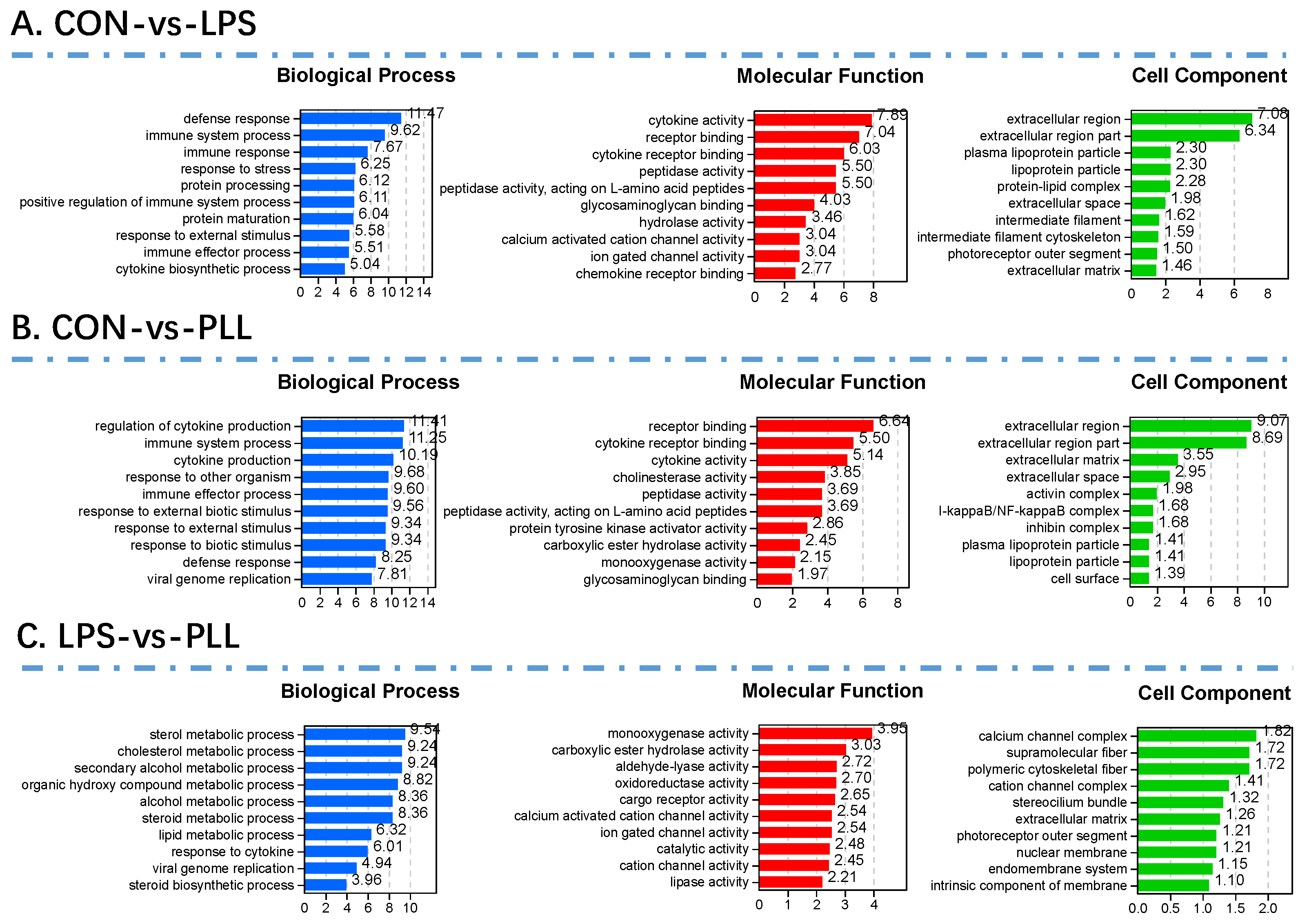 Toxins 12 00387 g003 Toxins 12 00387 g003