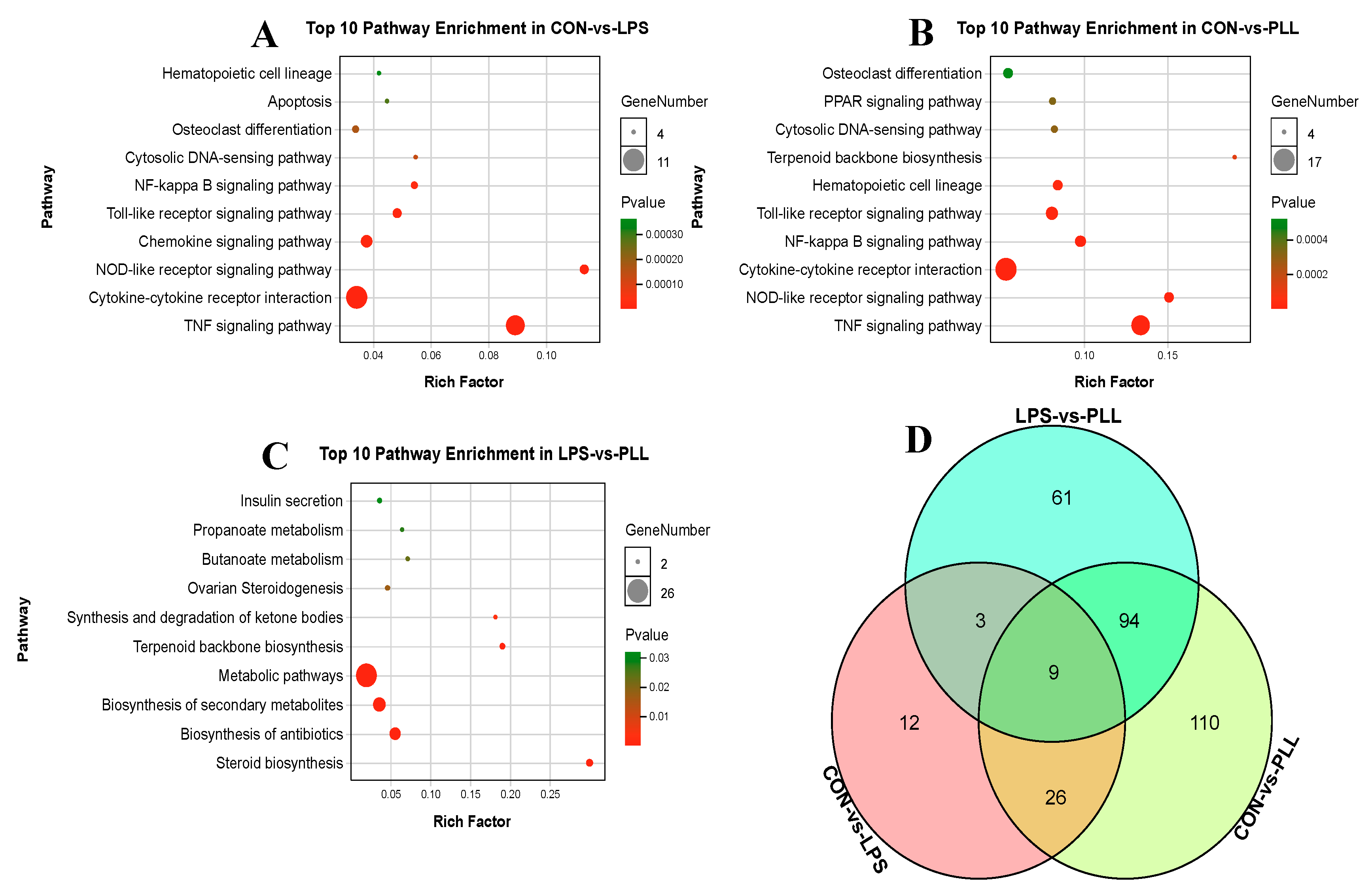 Toxins 12 00387 g004 Toxins 12 00387 g004