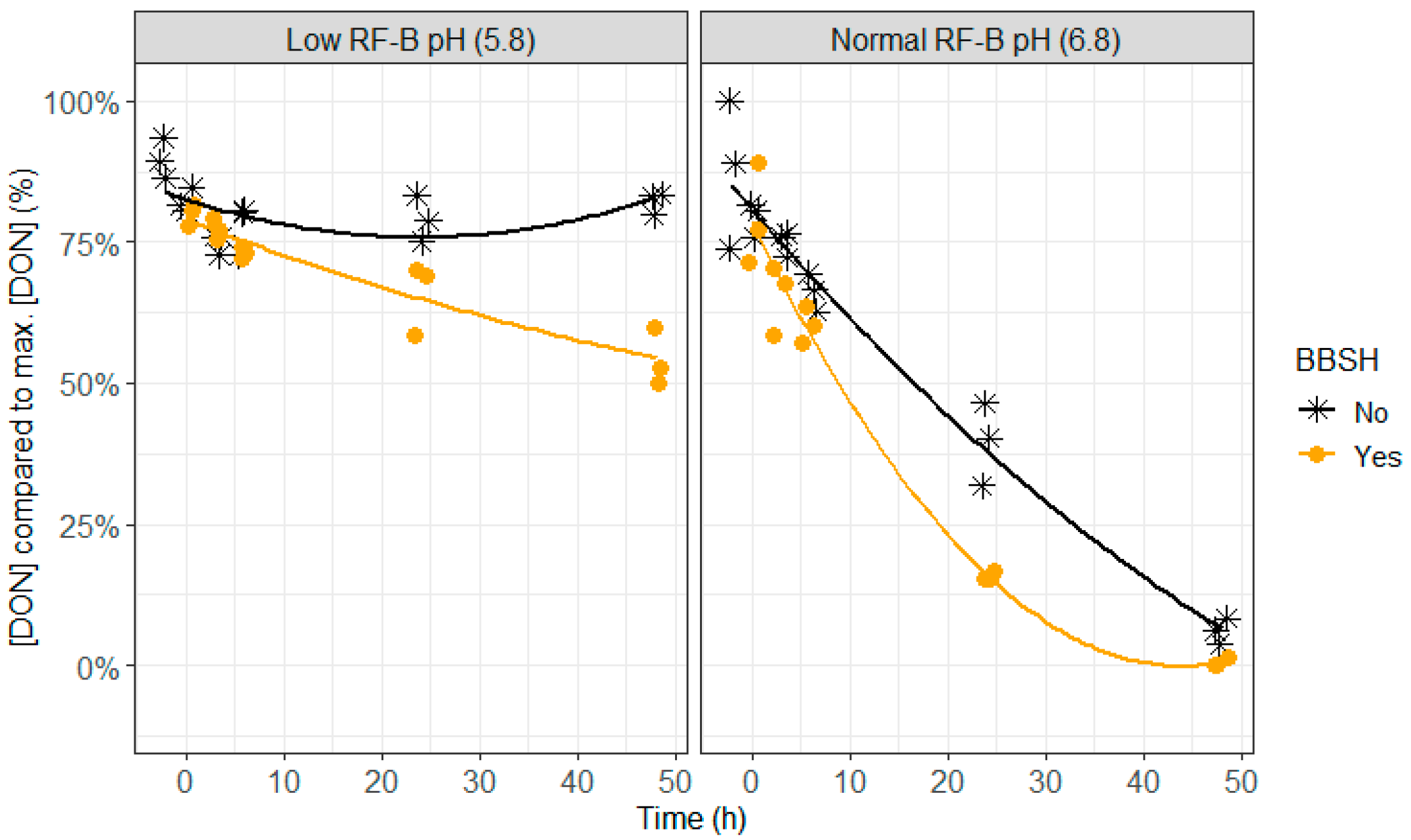 Toxins 12 00405 g007
