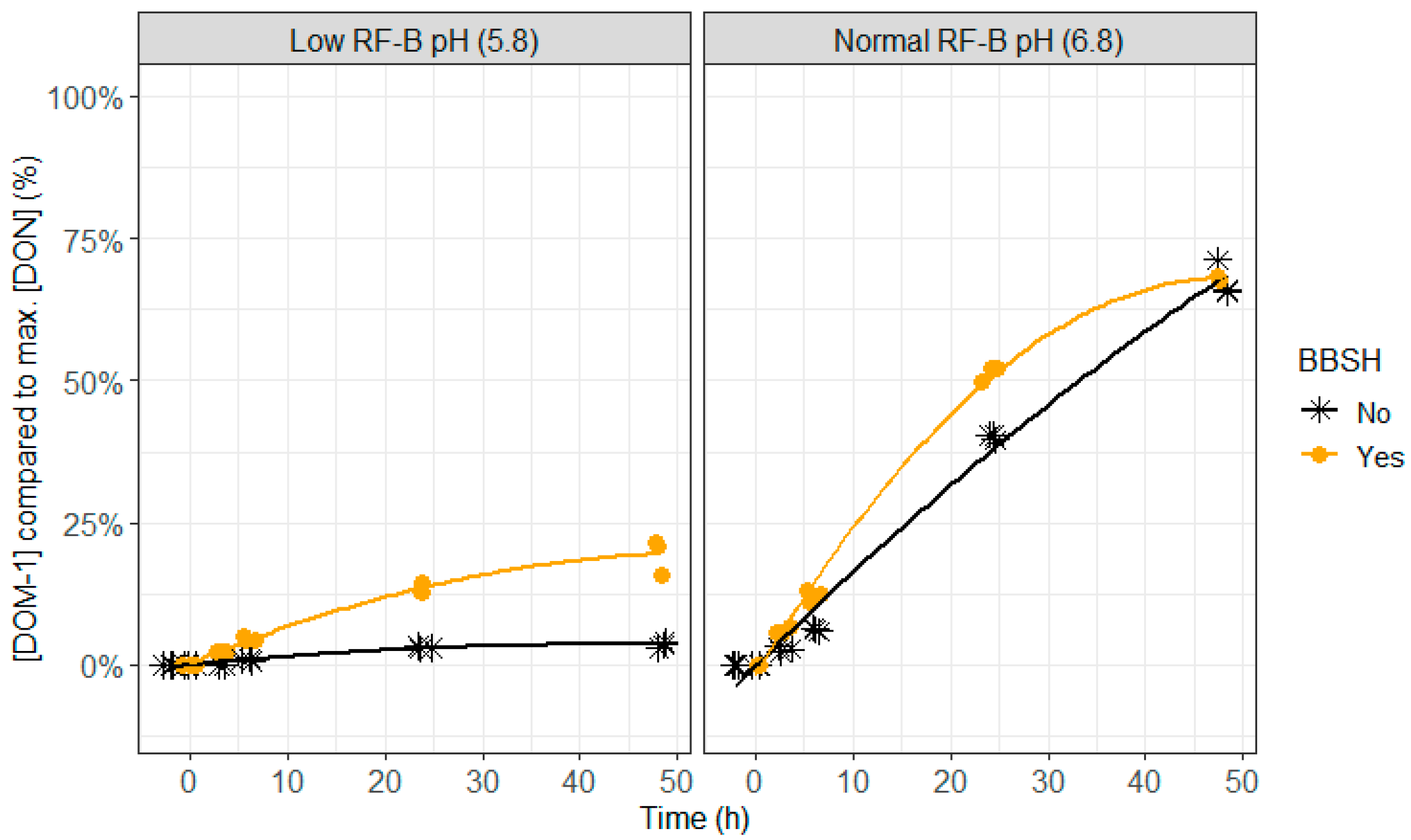 Toxins 12 00405 g008