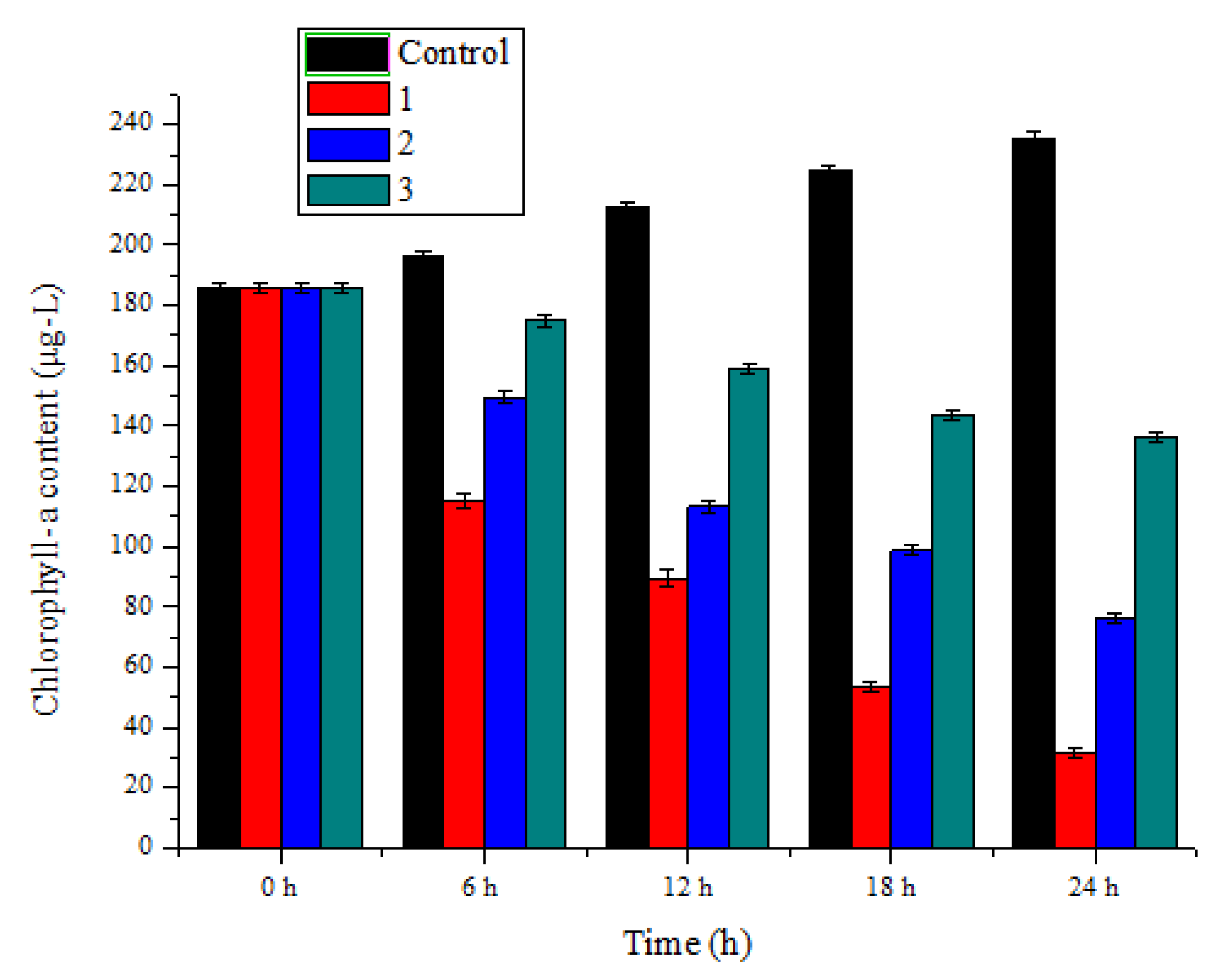 Toxins 12 00406 g001