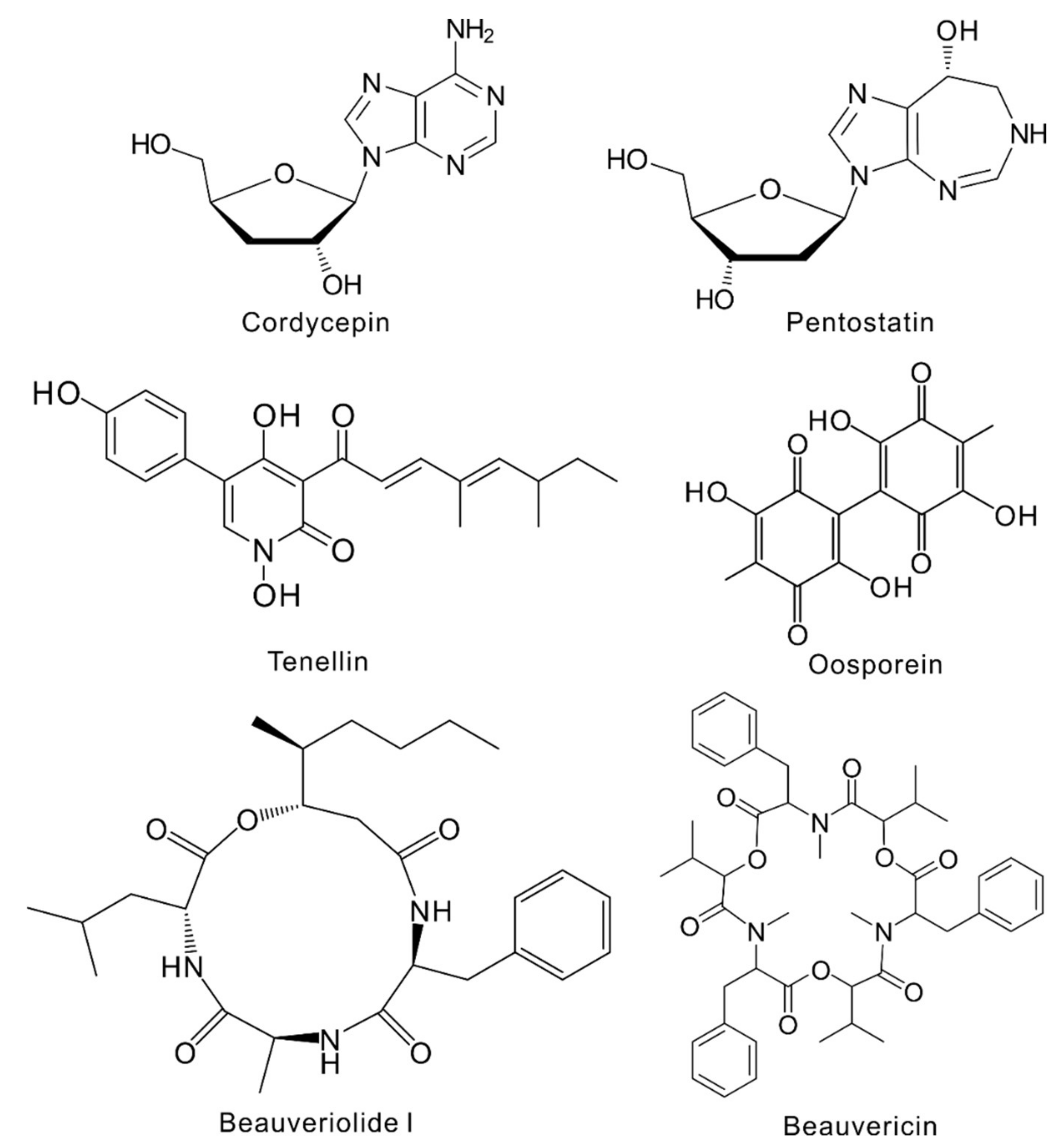 Toxins 12 00410 g002