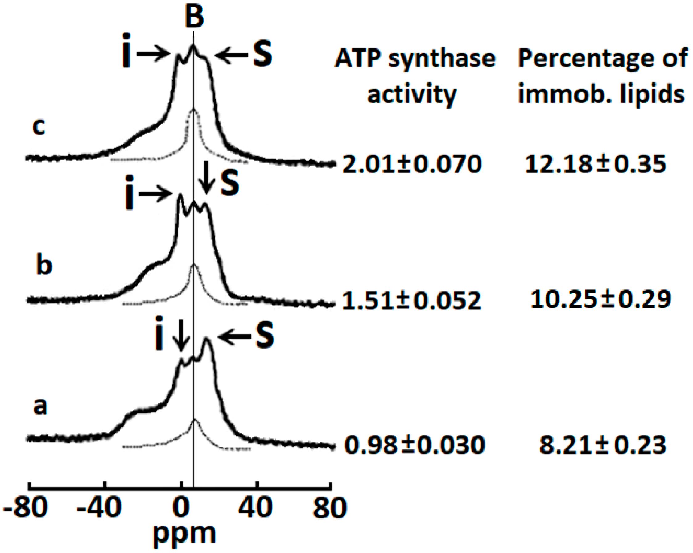 Toxins 12 00425 g001