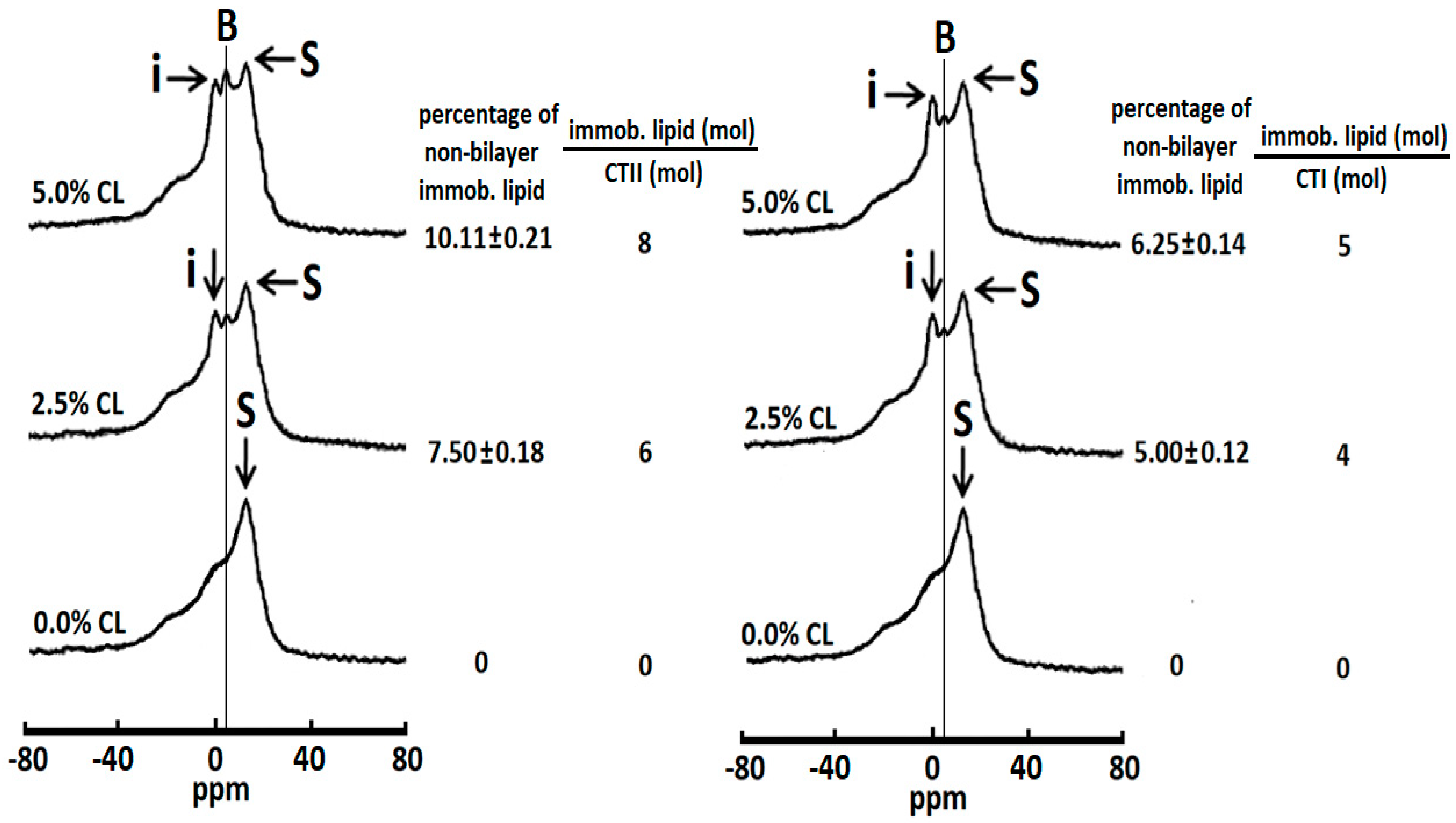 Toxins 12 00425 g002