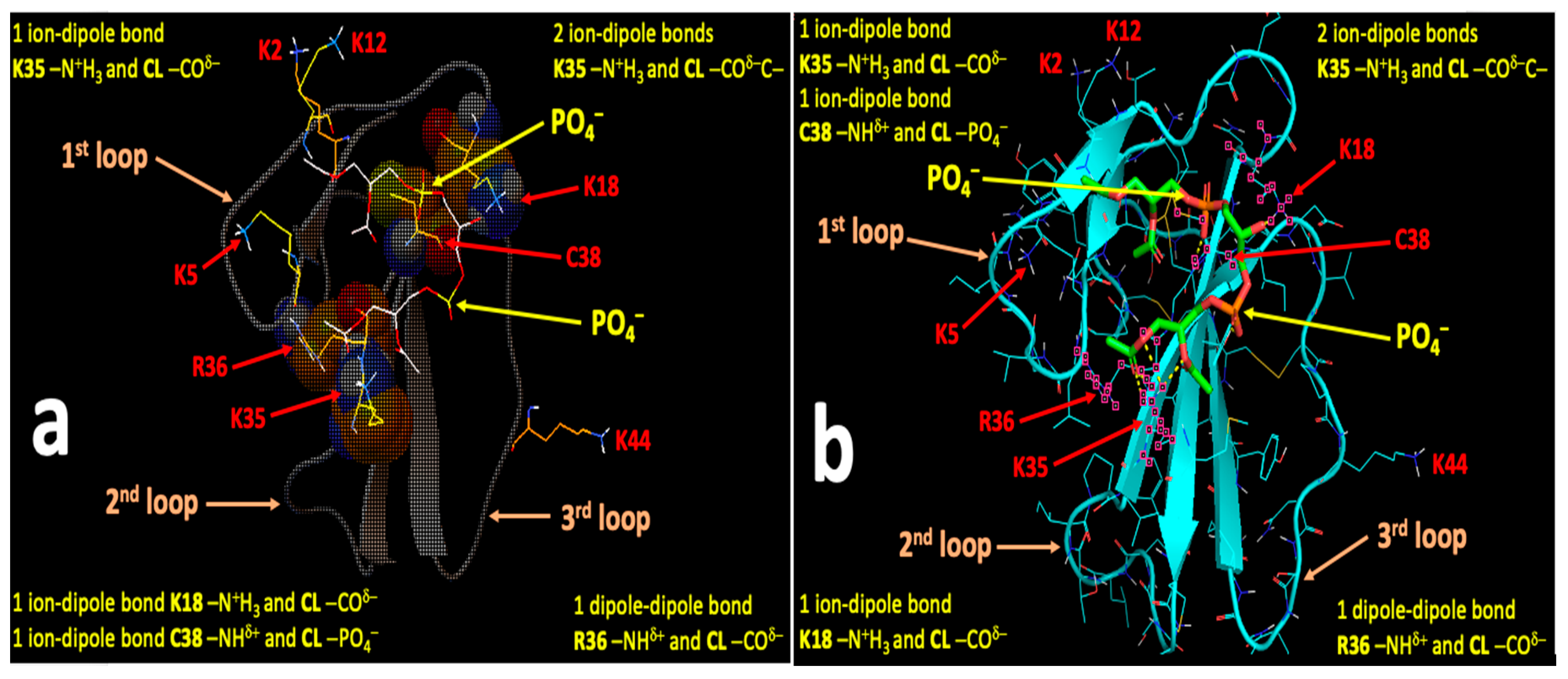 Toxins 12 00425 g009