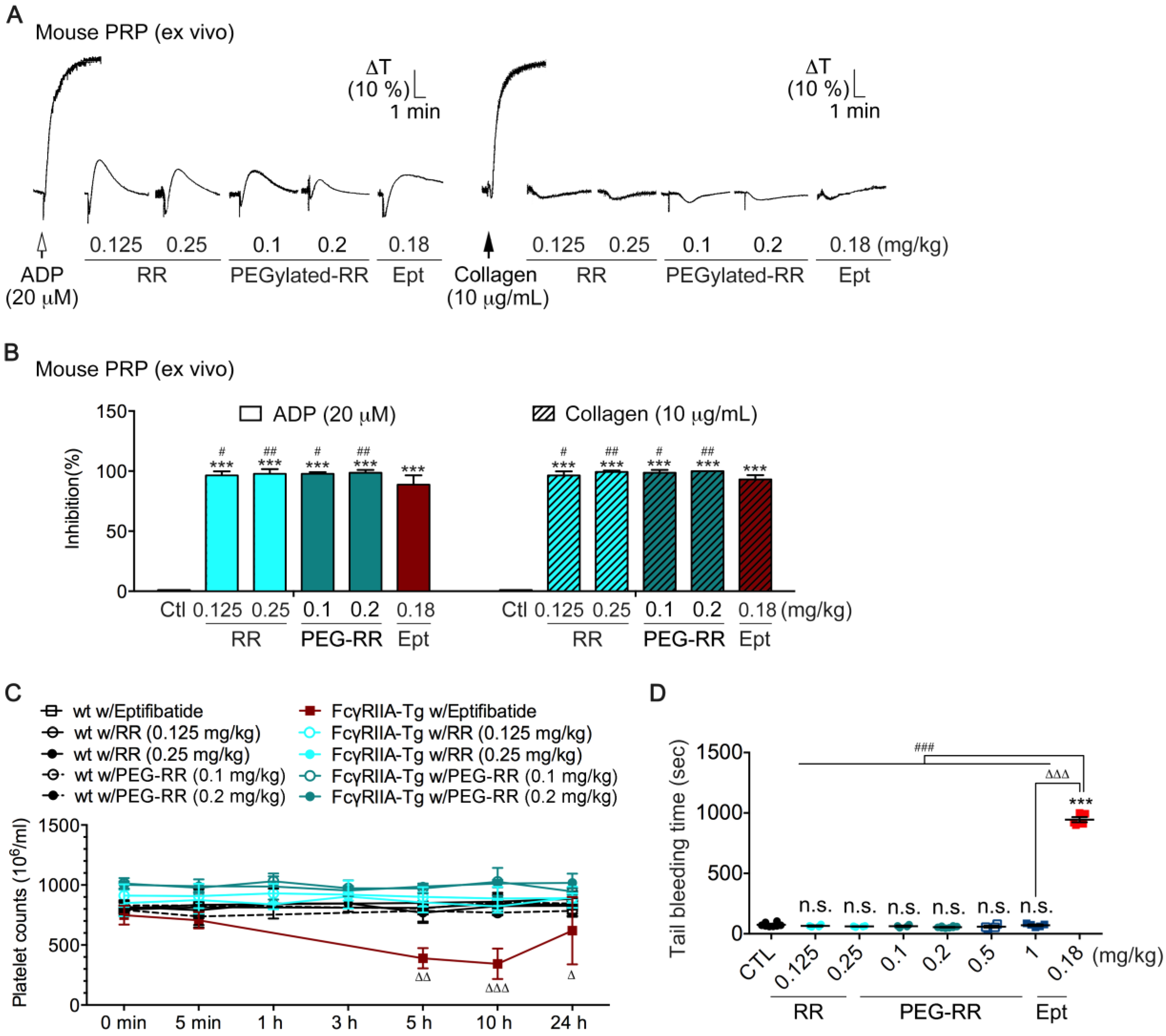 Toxins 12 00426 g003 Toxins 12 00426 g003