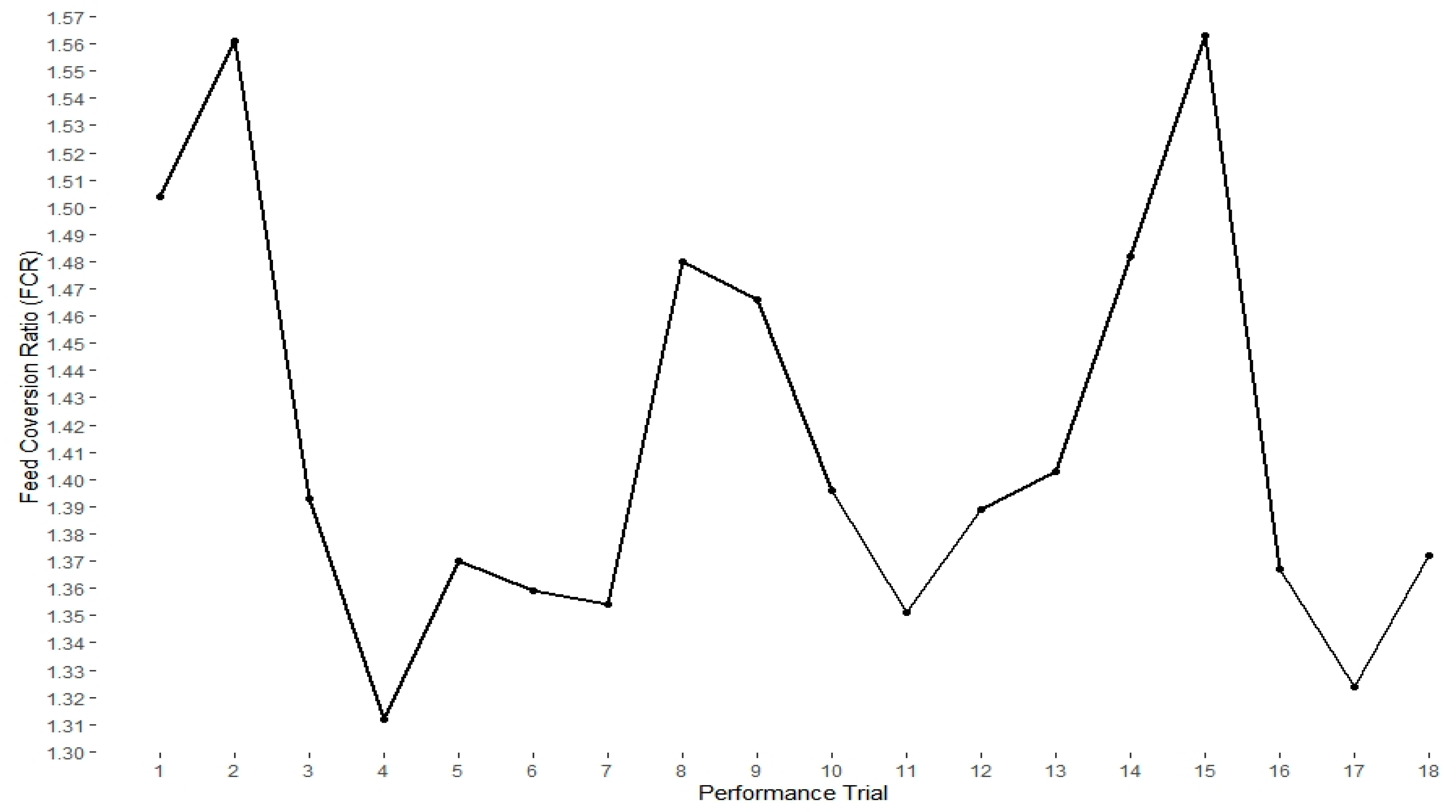 Toxins 12 00433 g001 Toxins 12 00433 g001