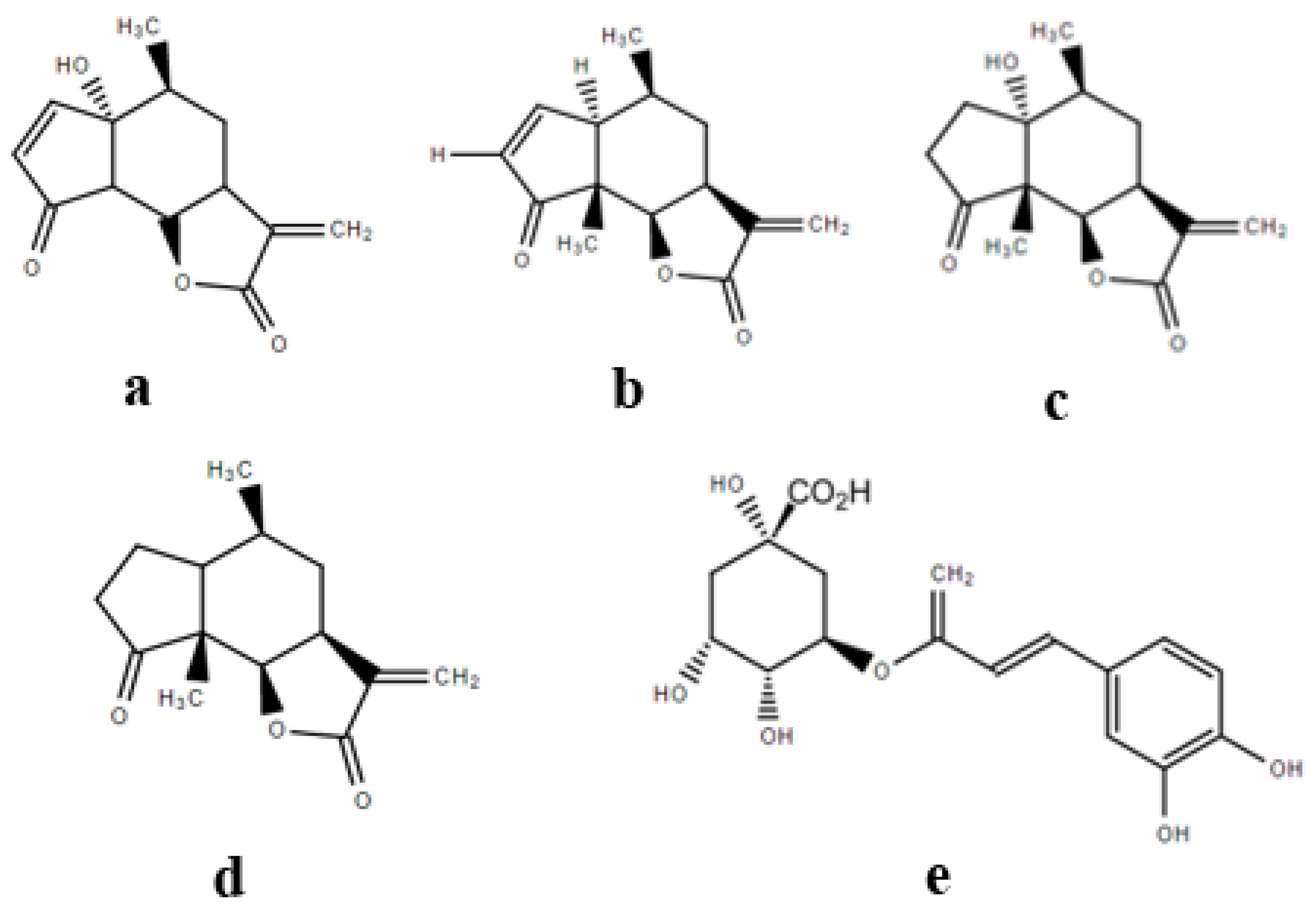 Toxins 12 00447 g012