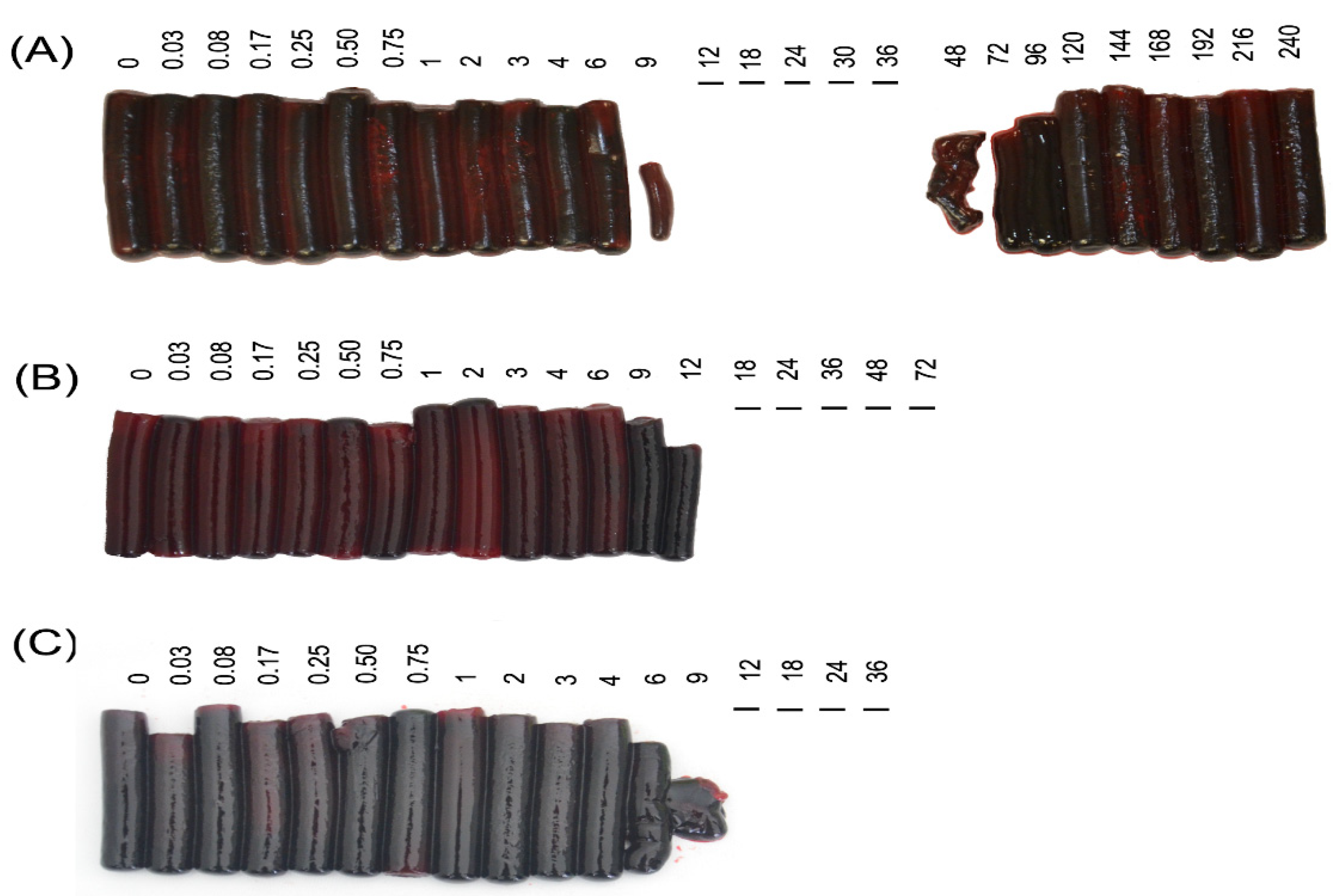 Toxins 12 00455 g003 Toxins 12 00455 g003