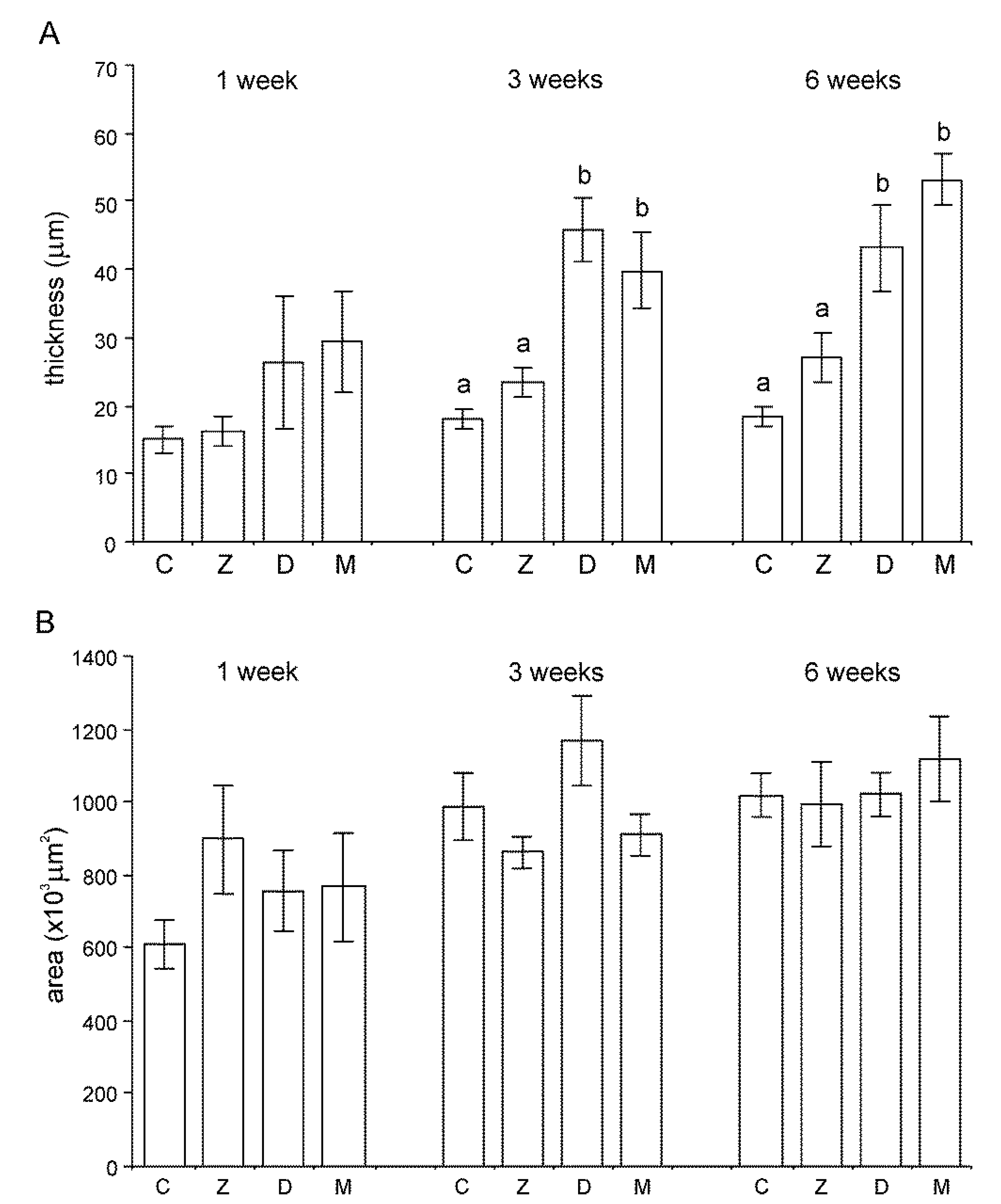 Toxins 12 00463 g003 Toxins 12 00463 g003