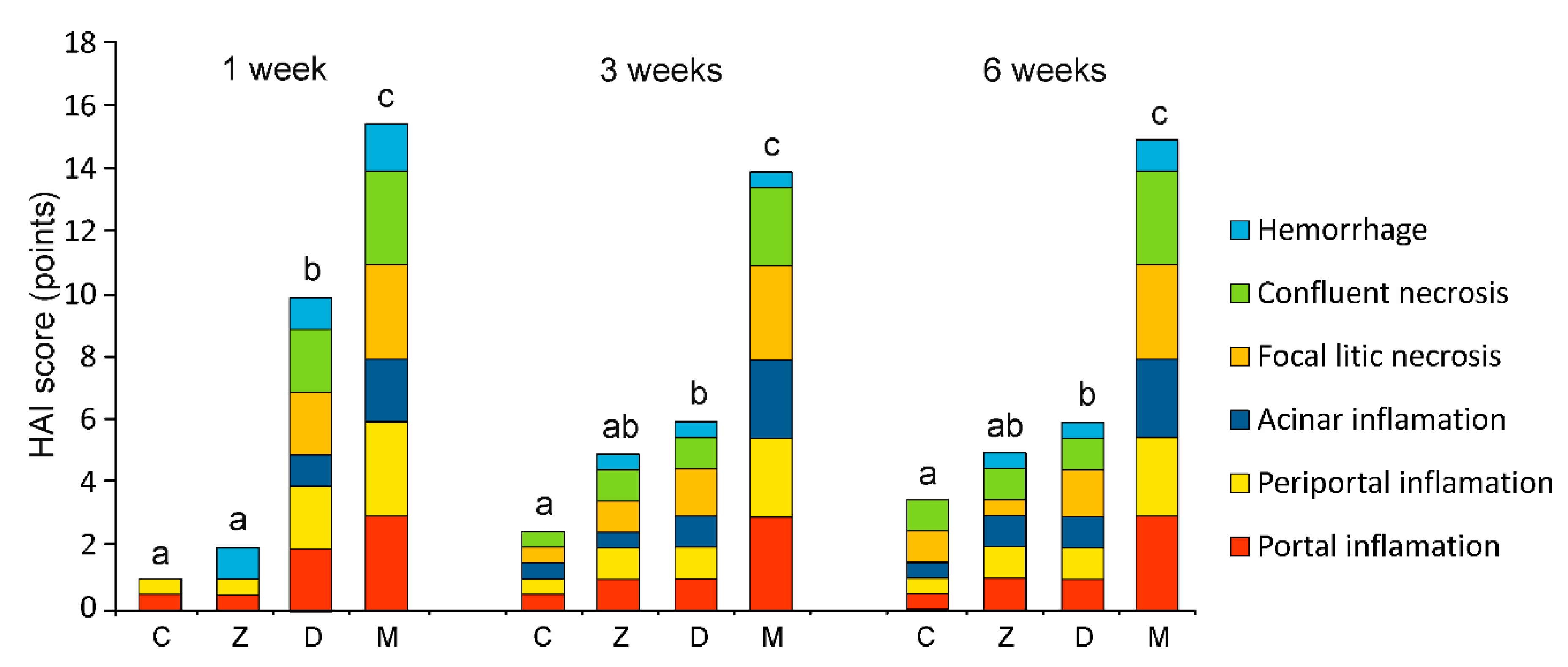 Toxins 12 00463 g004 Toxins 12 00463 g004