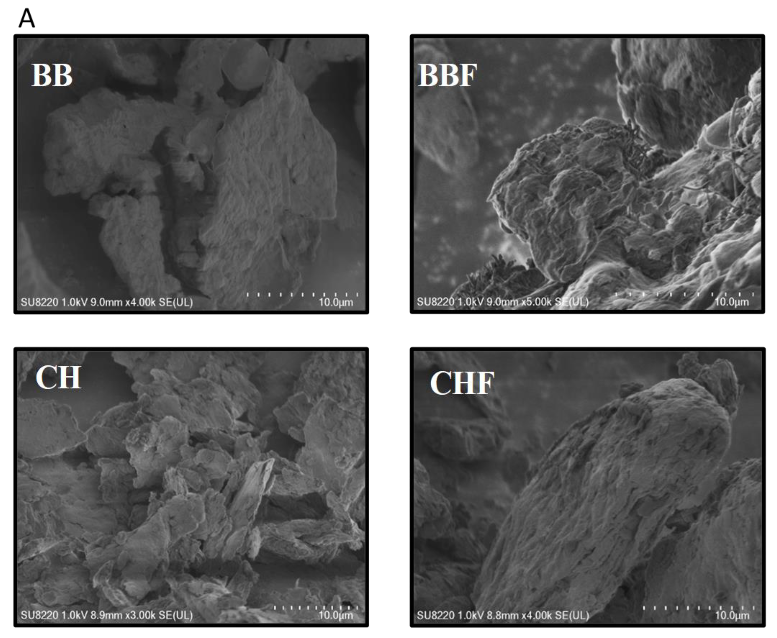Toxins 12 00466 g001a