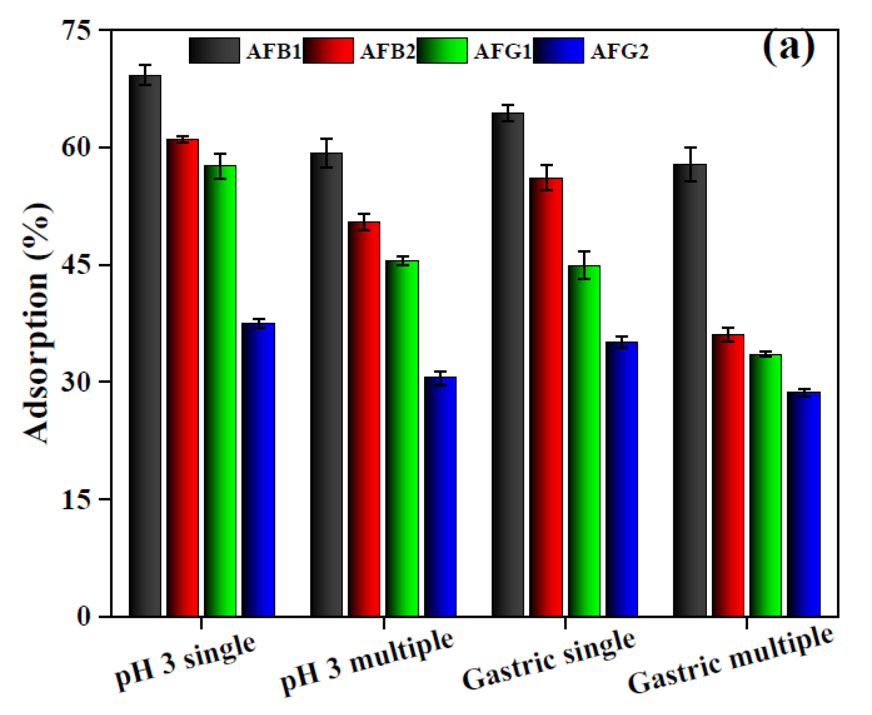Toxins 12 00466 g009a