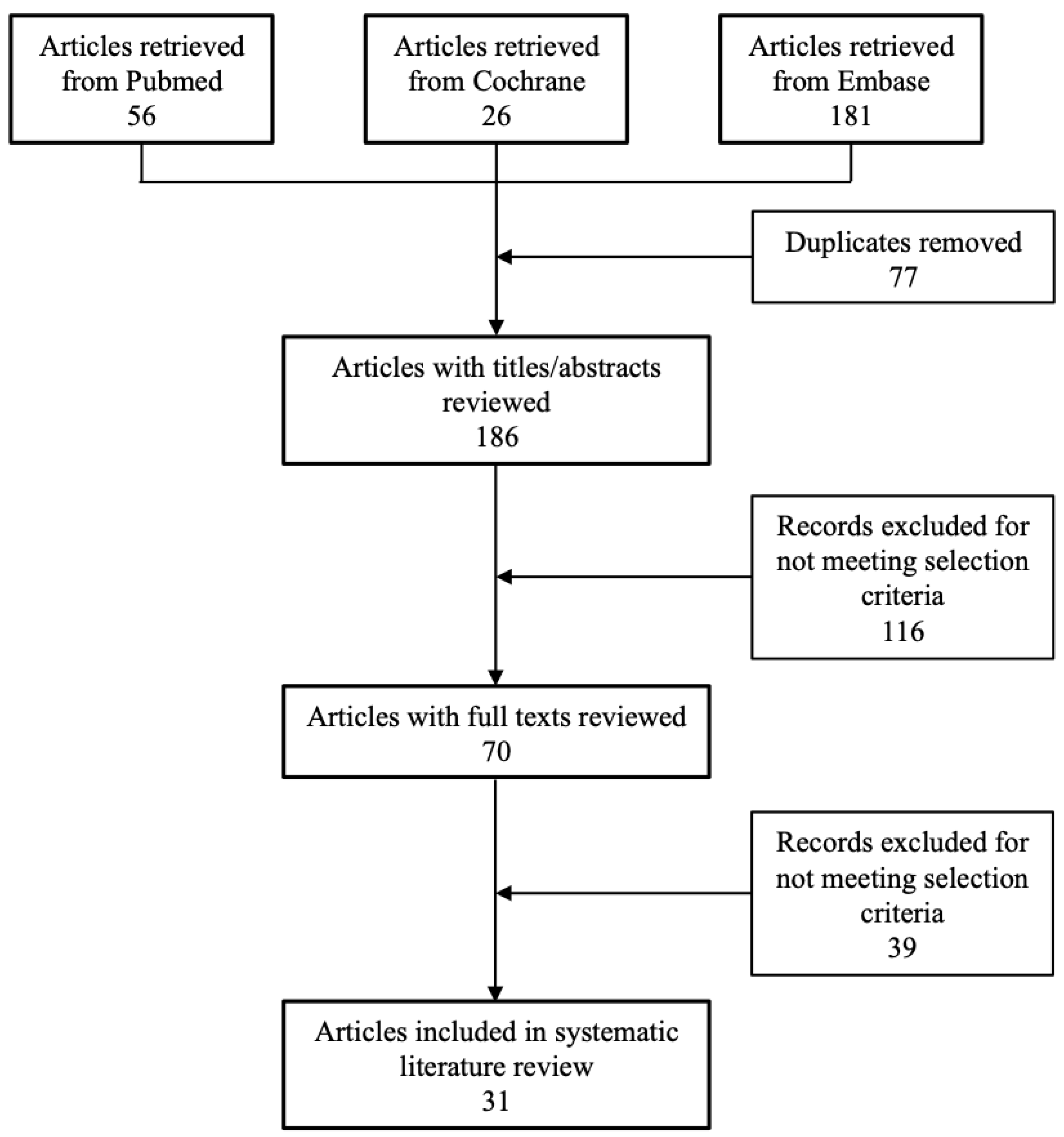 Toxins 12 00470 g001 Toxins 12 00470 g001