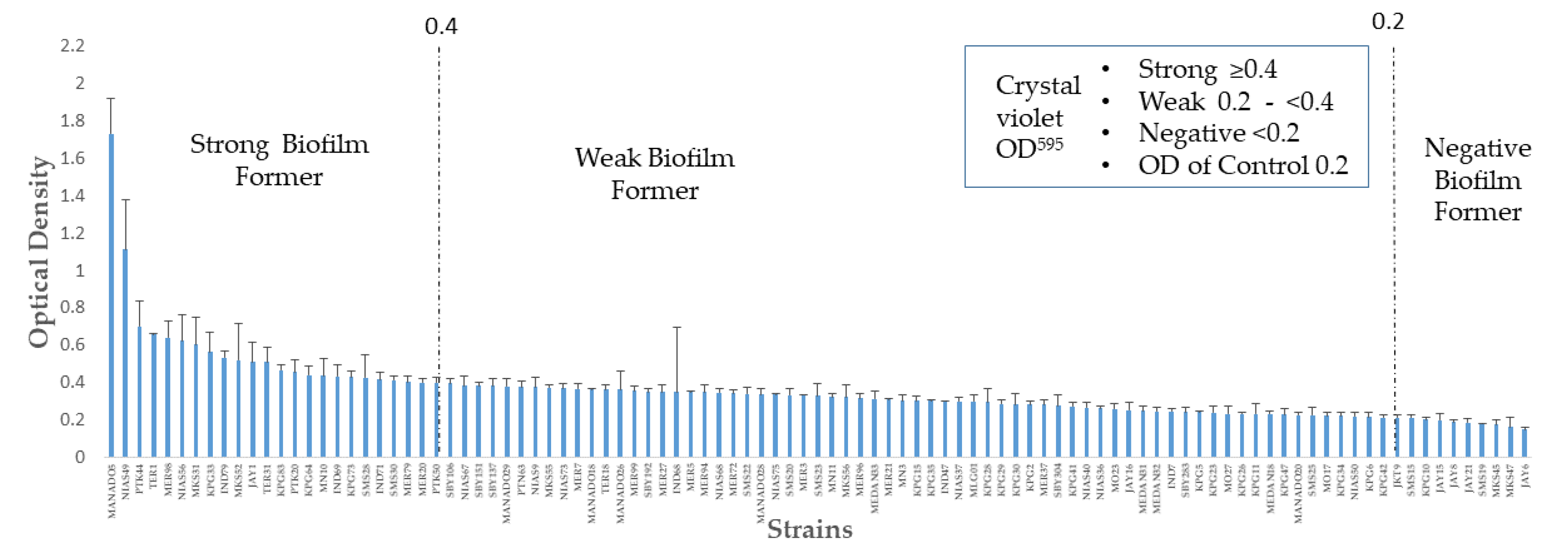 Toxins 12 00473 g001 Toxins 12 00473 g001