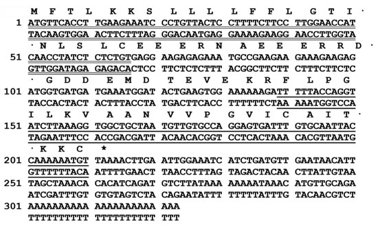 Toxins 12 00484 g0a1