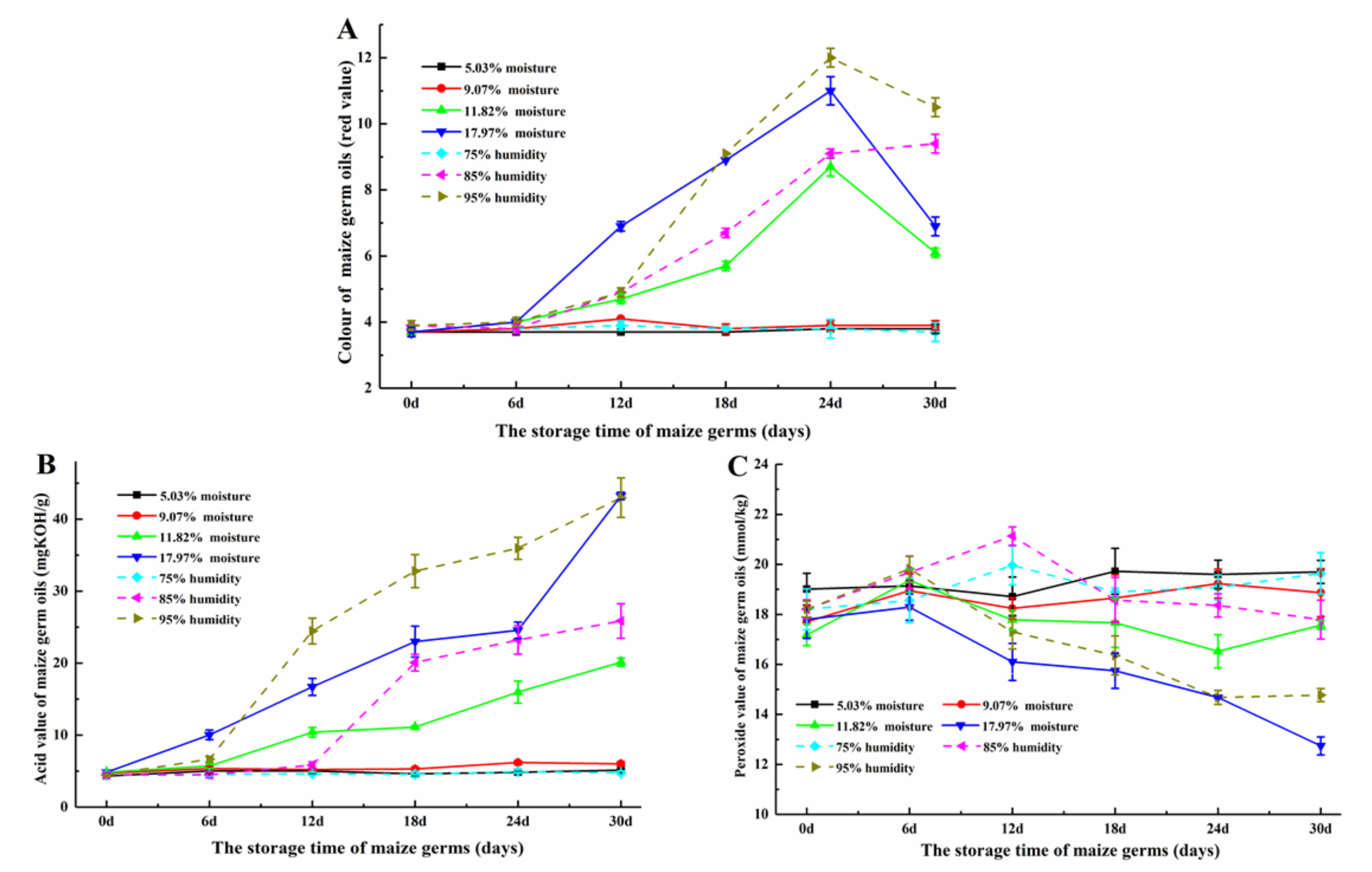 Toxins 12 00535 g003 Toxins 12 00535 g003