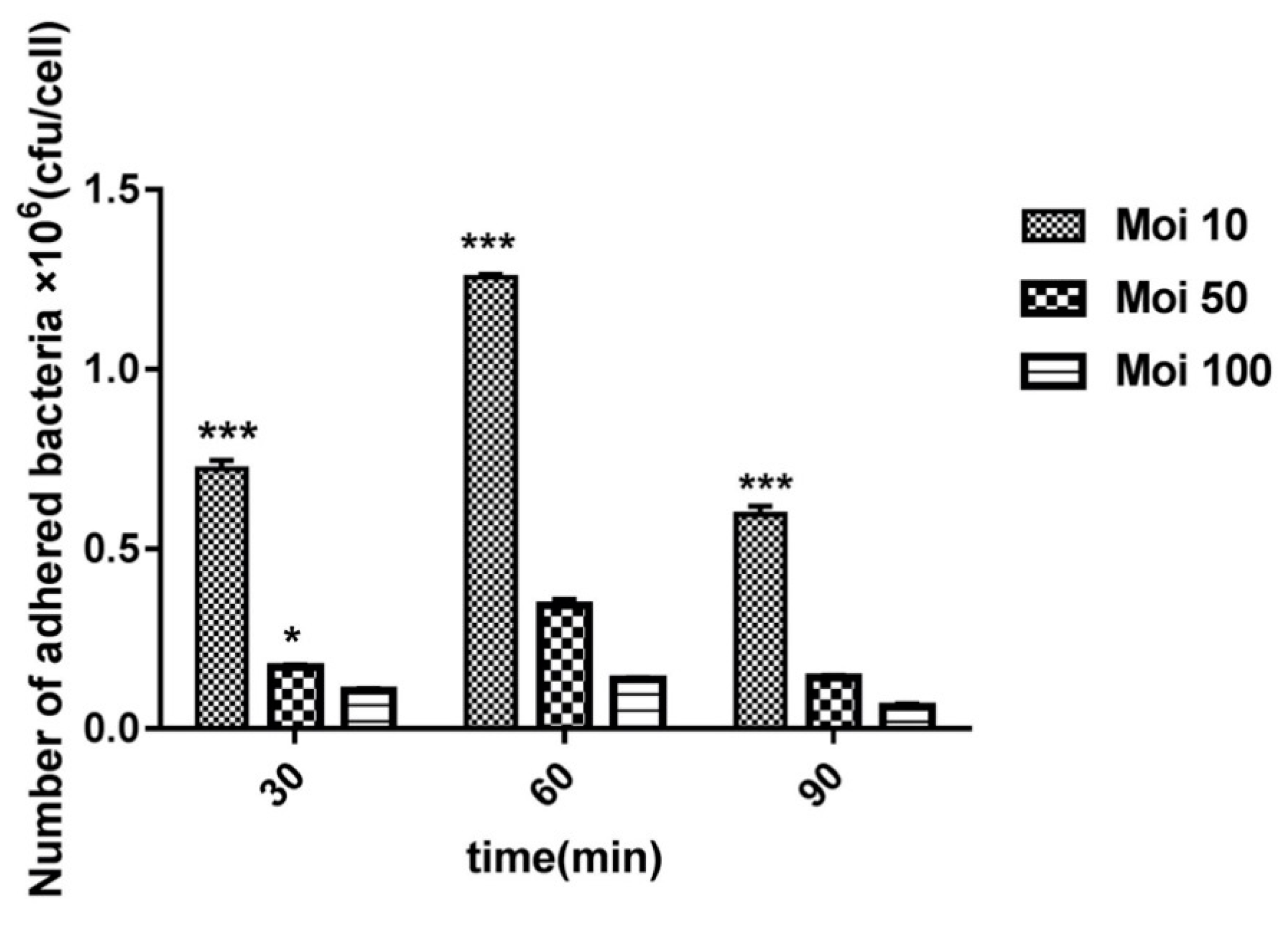 Toxins 12 00536 g001 Toxins 12 00536 g001