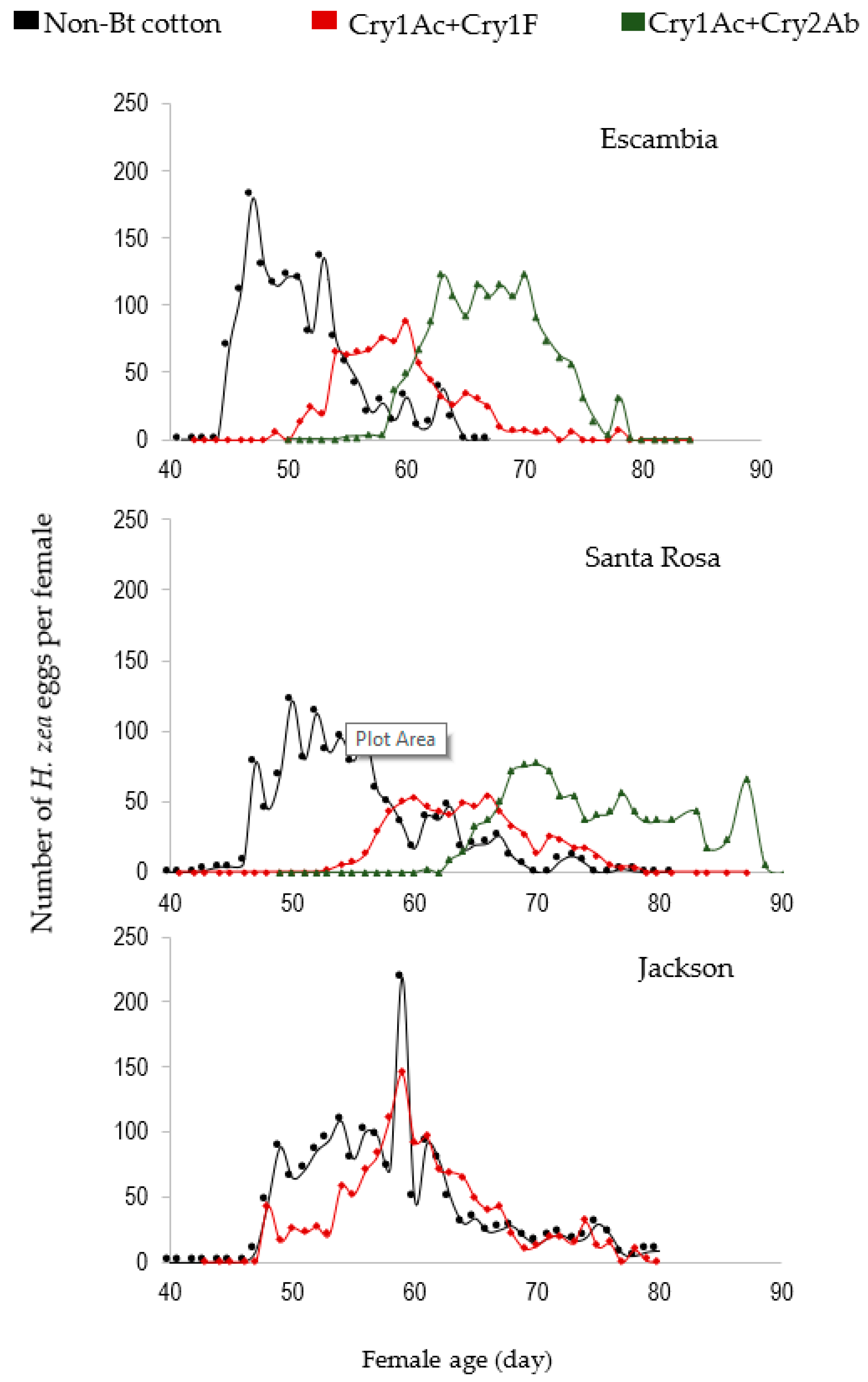 Toxins 12 00551 g001