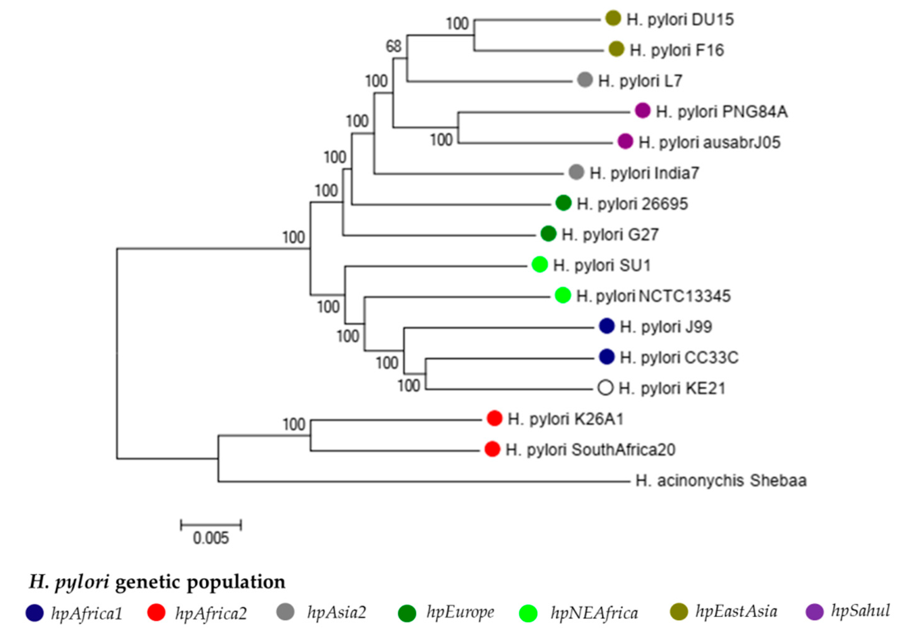 Toxins 12 00556 g003