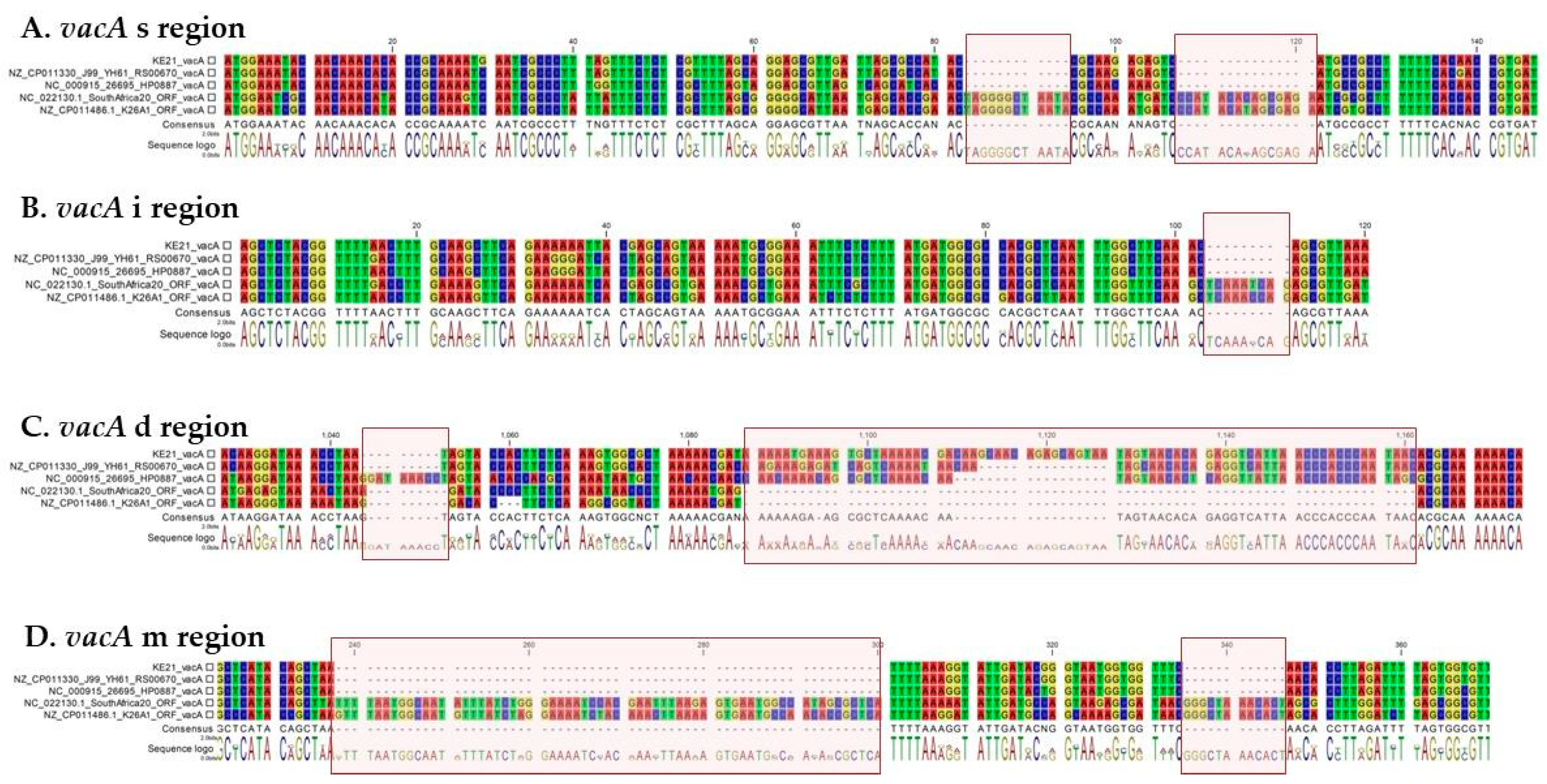Toxins 12 00556 g006