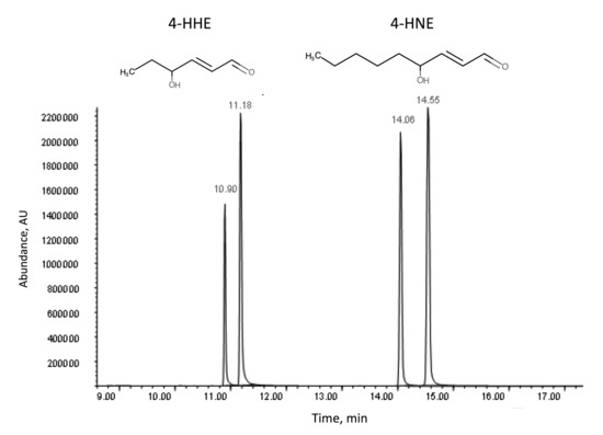Toxins 12 00567 g0a1