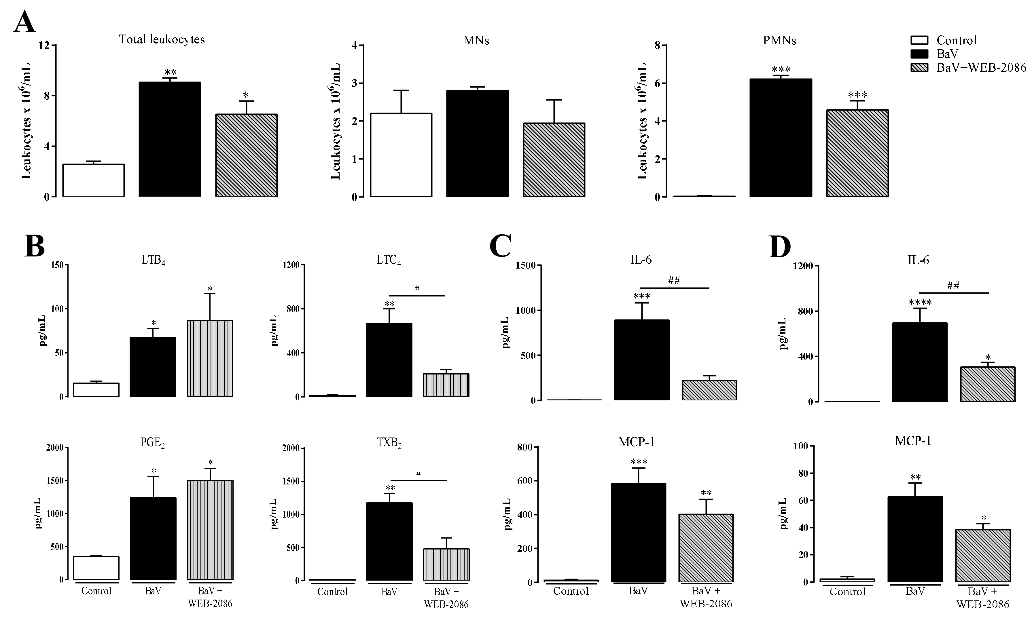 Toxins 12 00594 g004