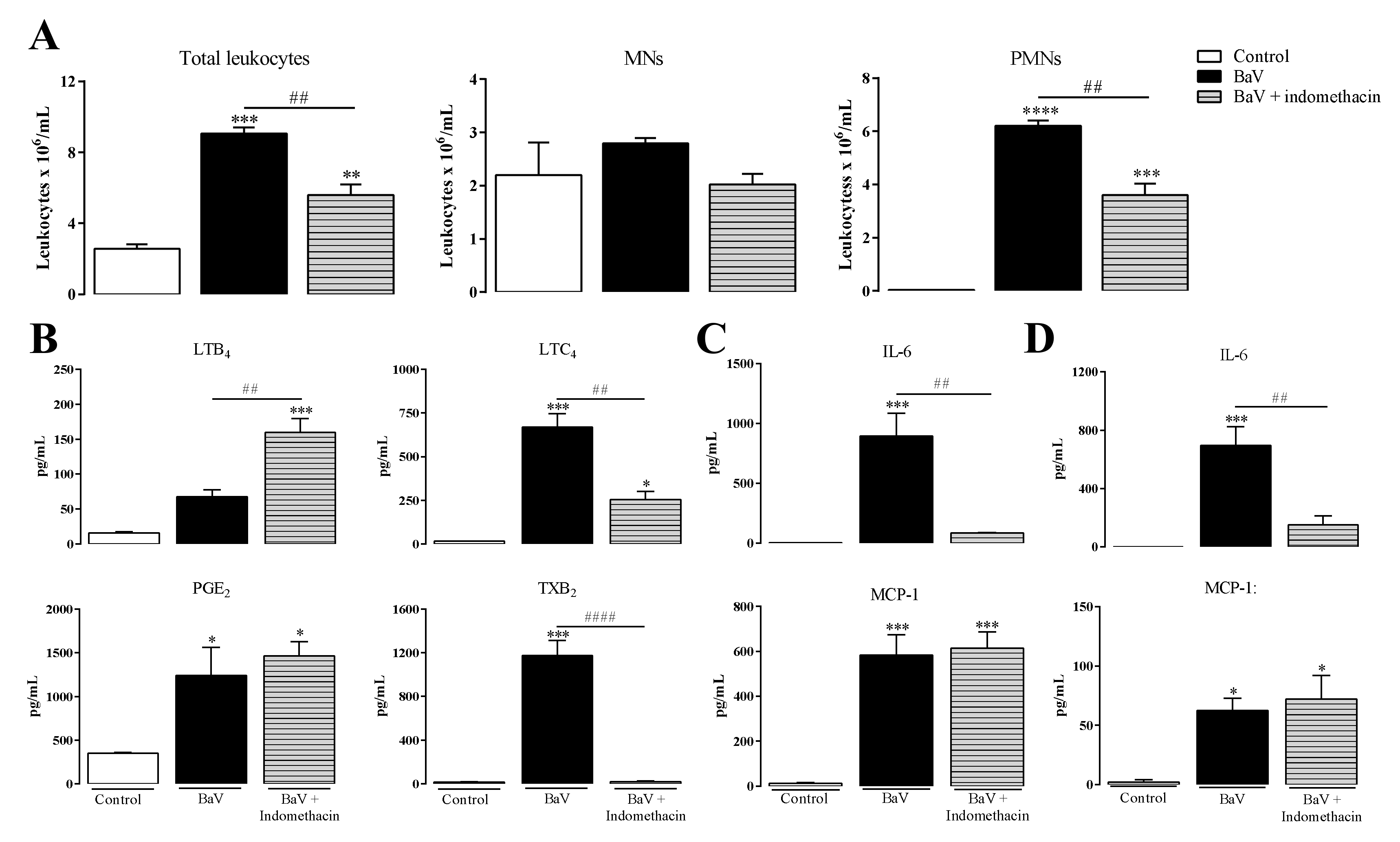 Toxins 12 00594 g006