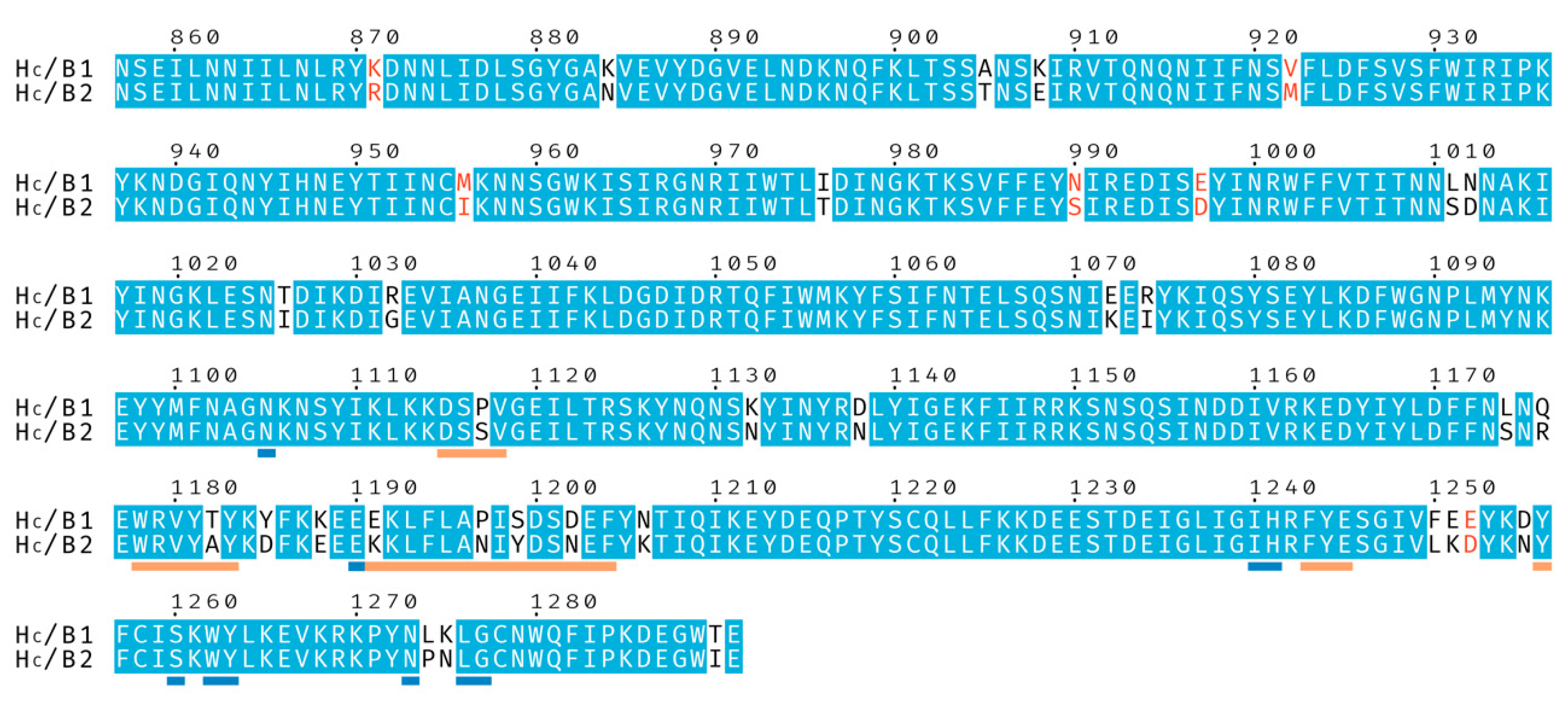 Toxins 12 00603 g001