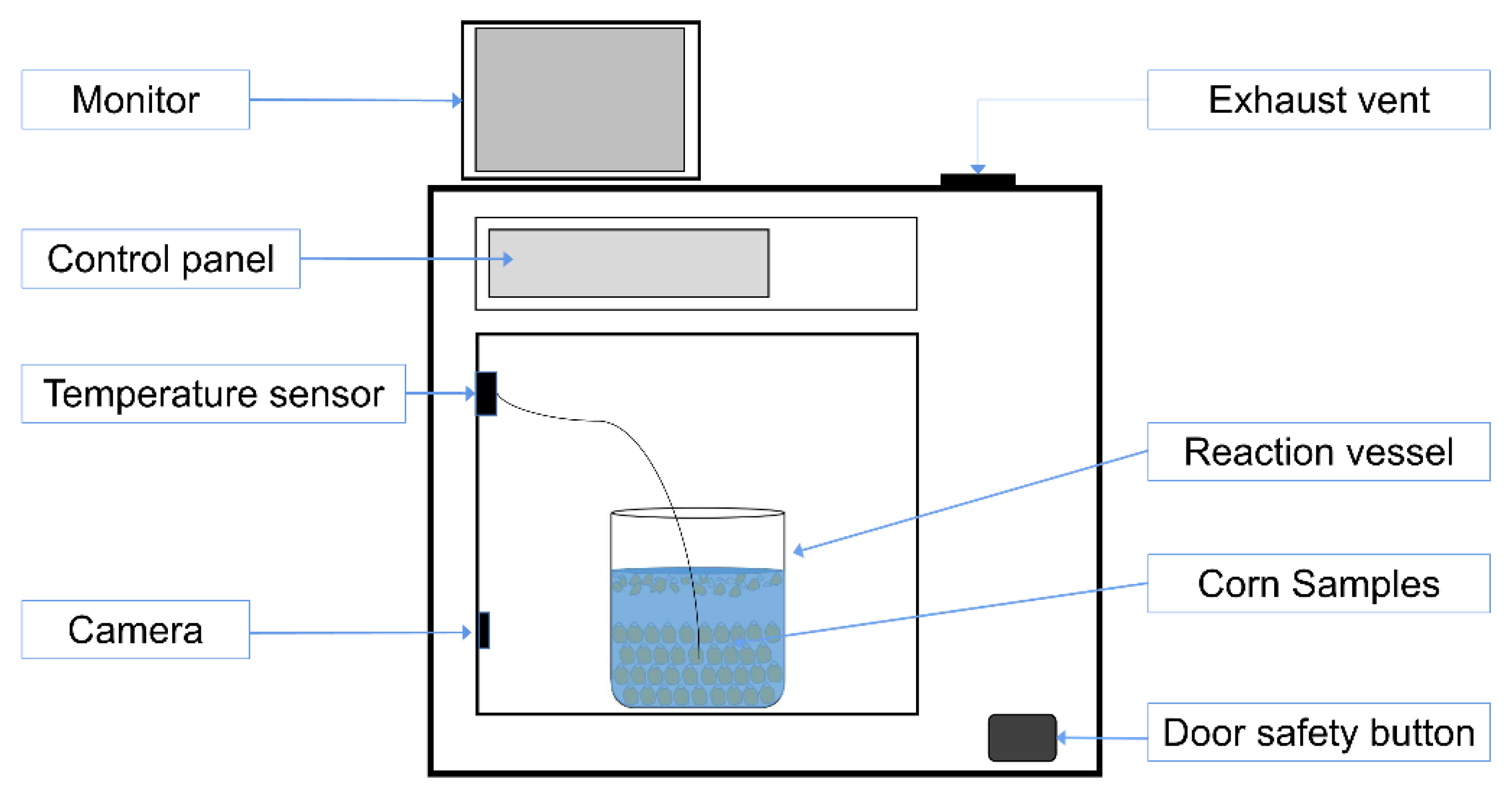Toxins 12 00605 g005 Toxins 12 00605 g005