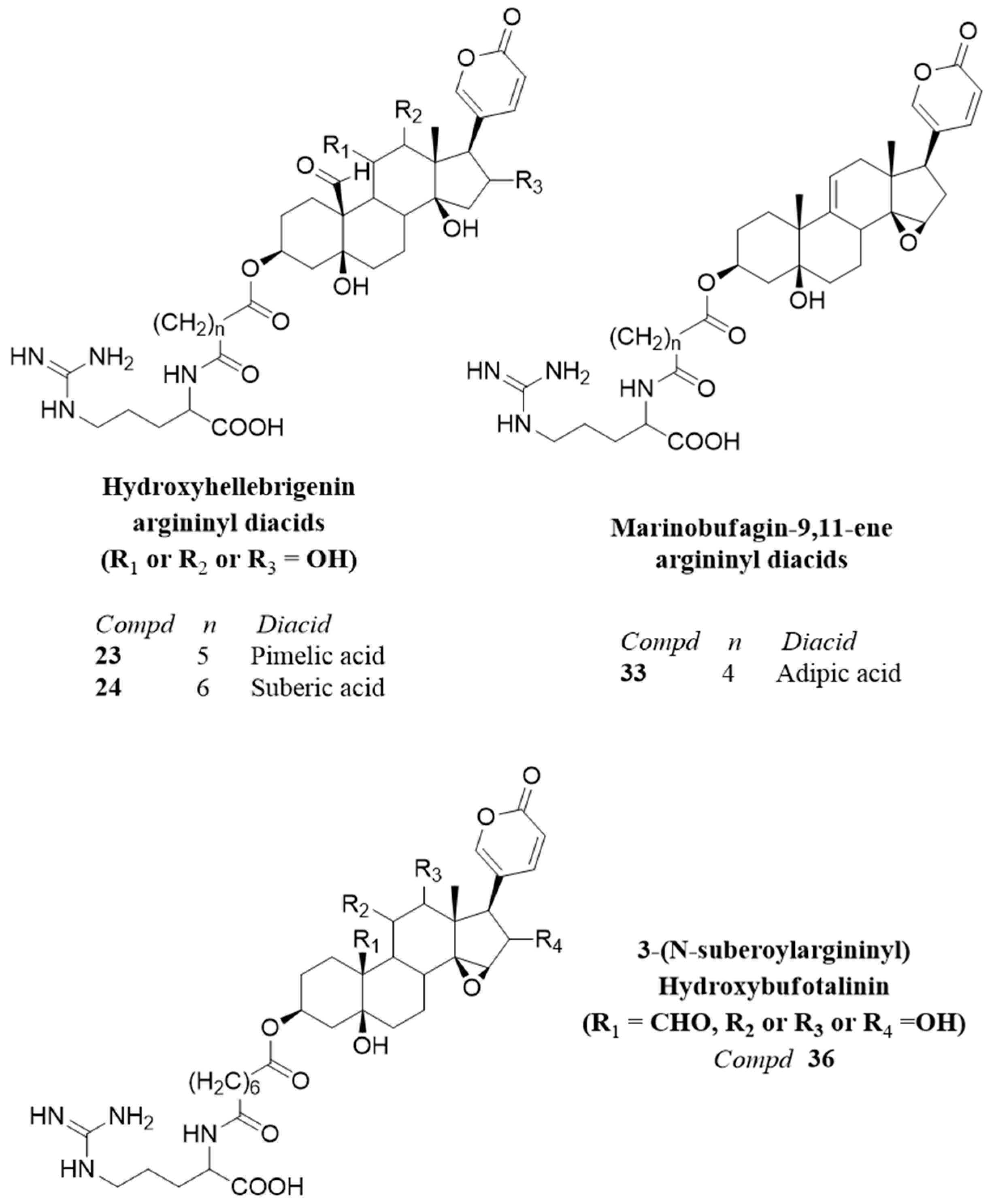 Toxins 12 00608 g005