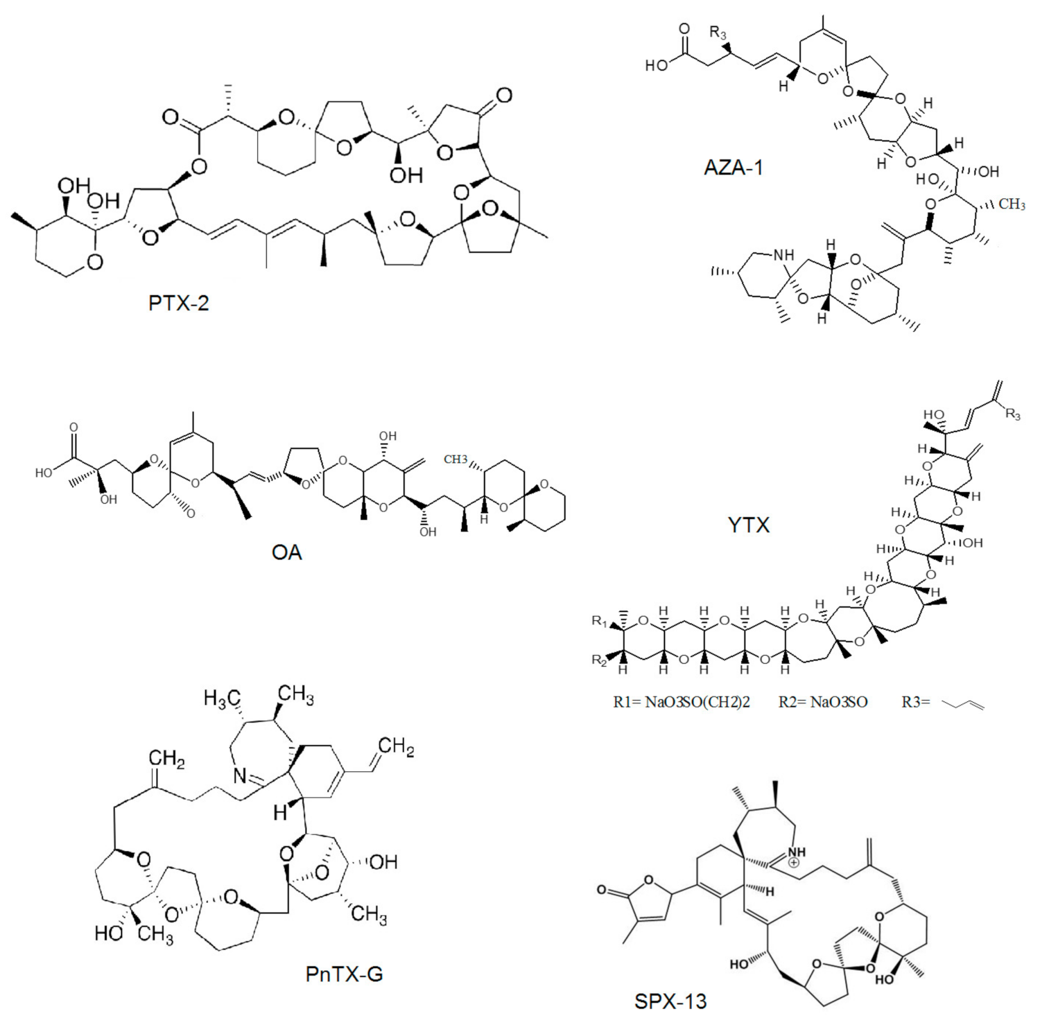 Toxins 12 00613 g001