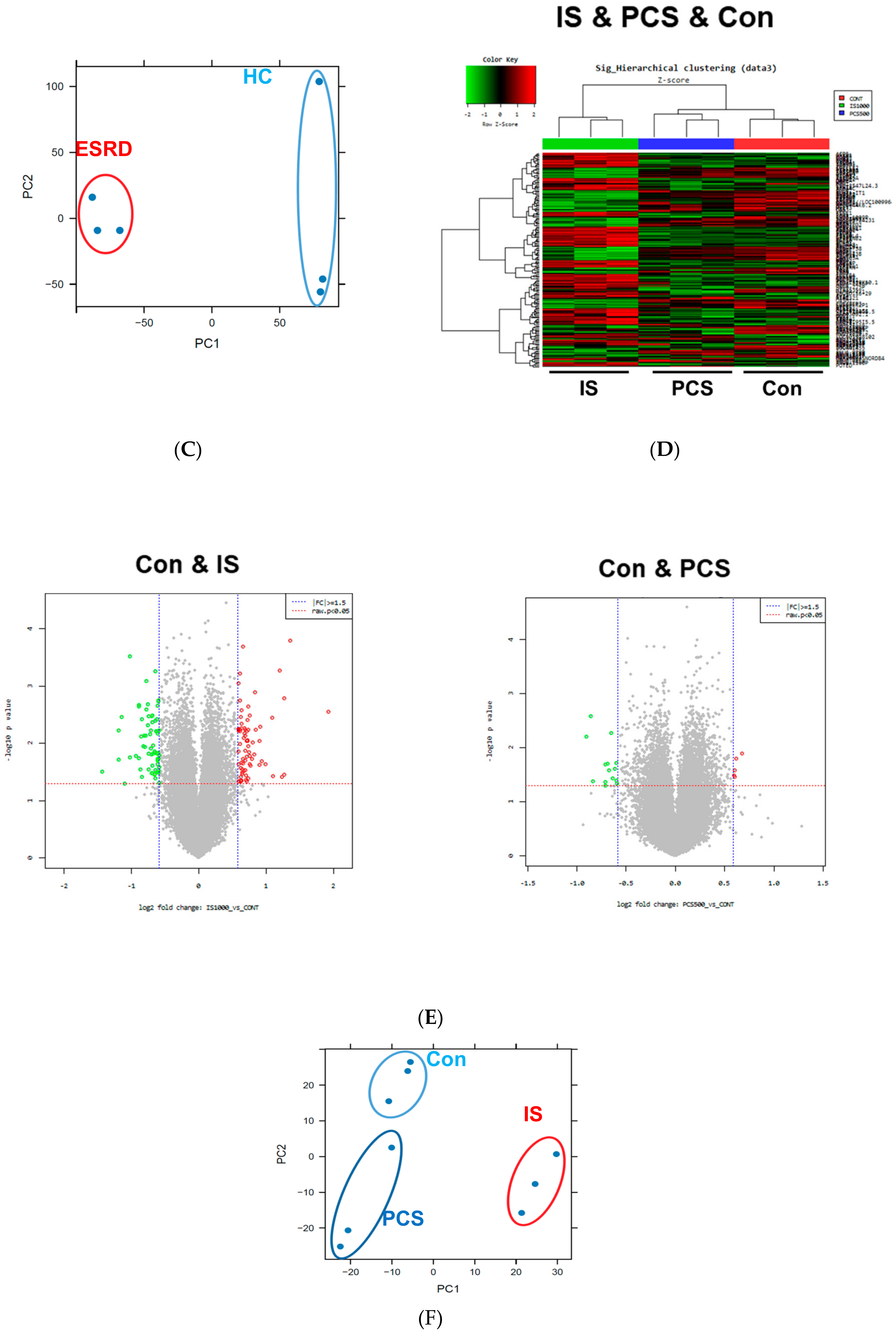 Toxins 12 00621 g001b