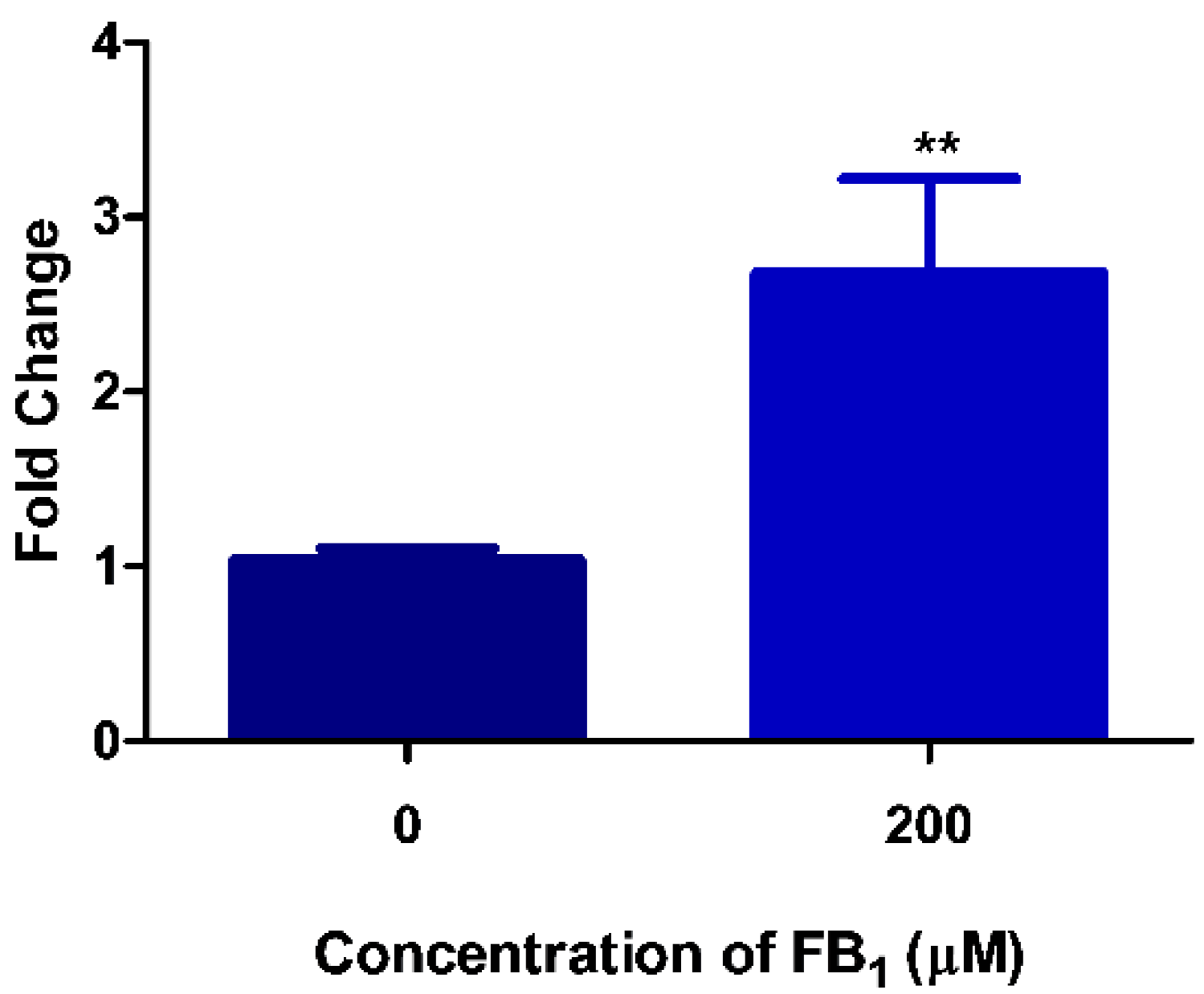 Toxins 12 00625 g001