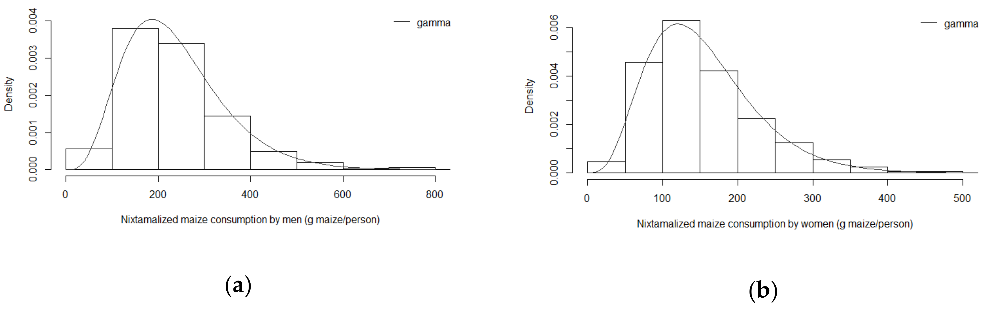 Toxins 12 00644 g002 Toxins 12 00644 g002