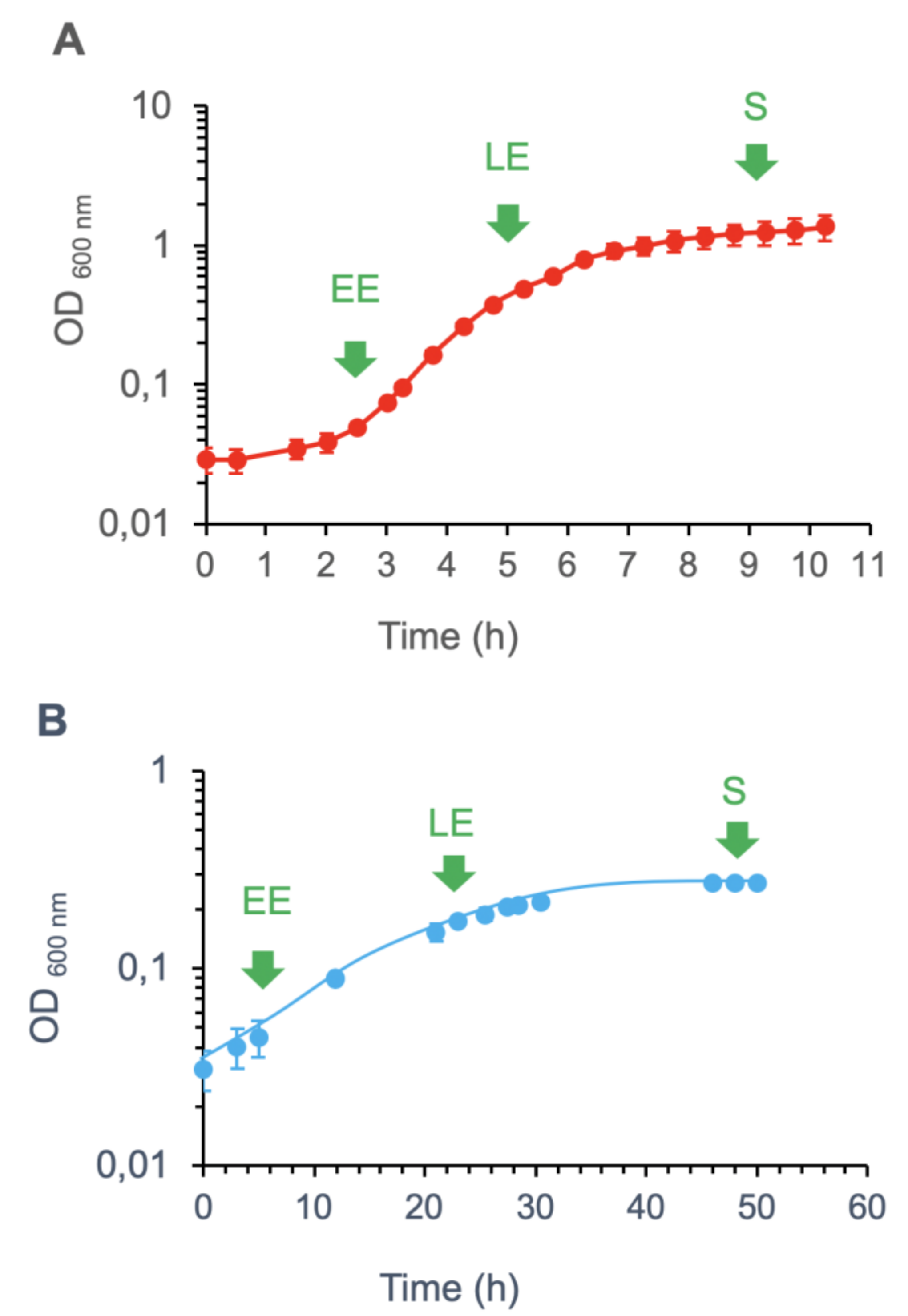 Toxins 12 00645 g001