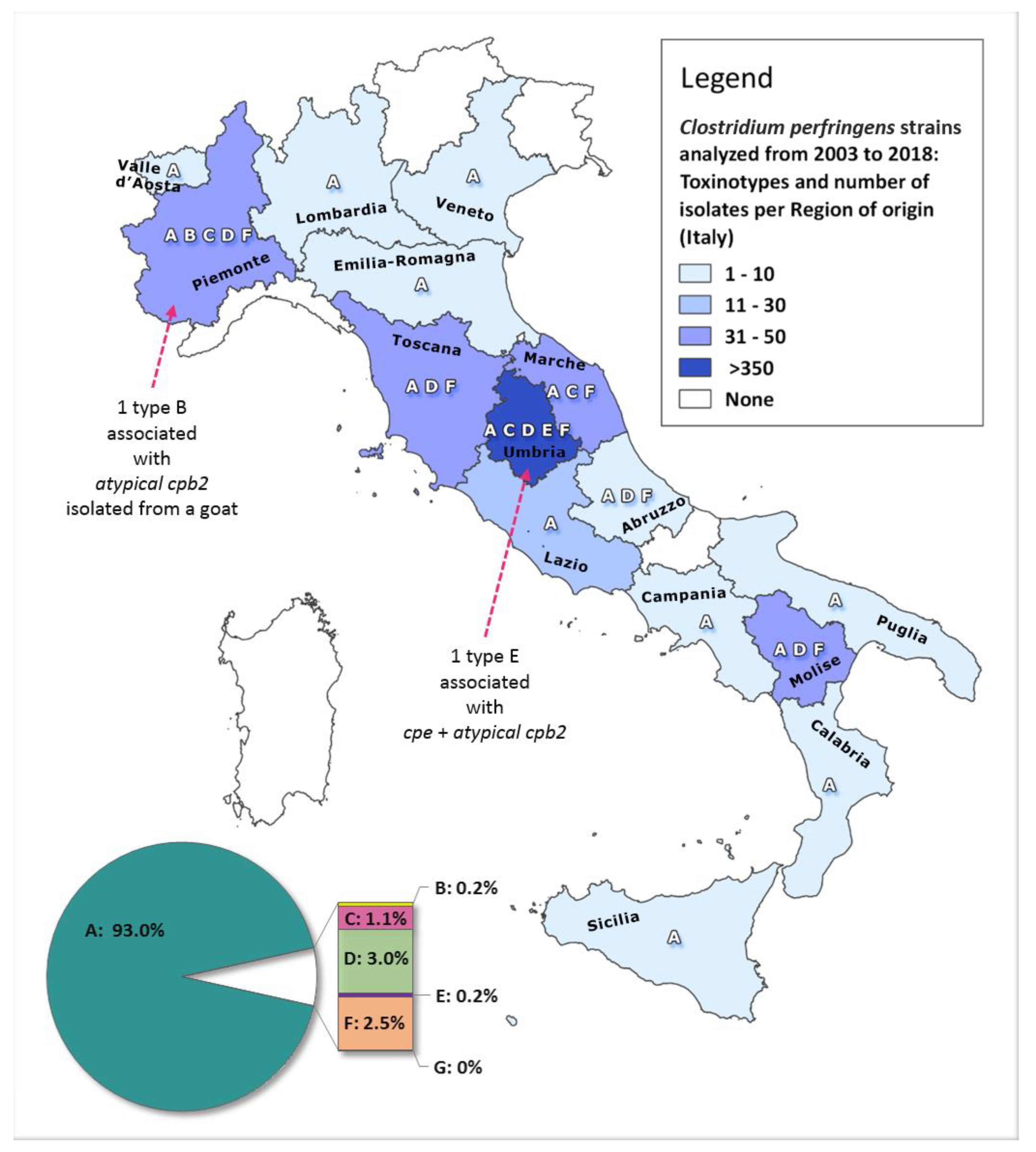 Toxins 12 00650 g0a1 Toxins 12 00650 g0a1