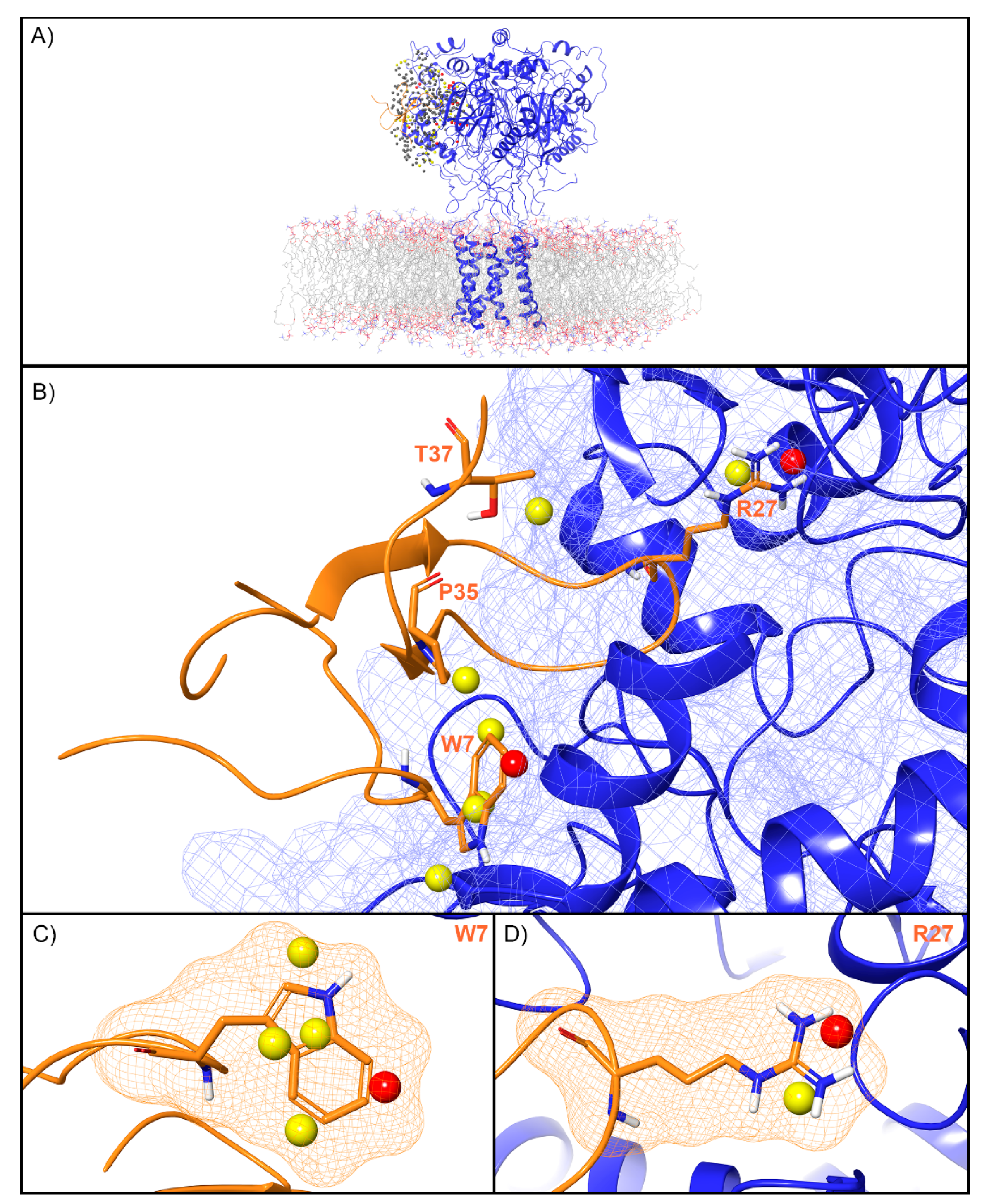 Toxins 12 00652 g003